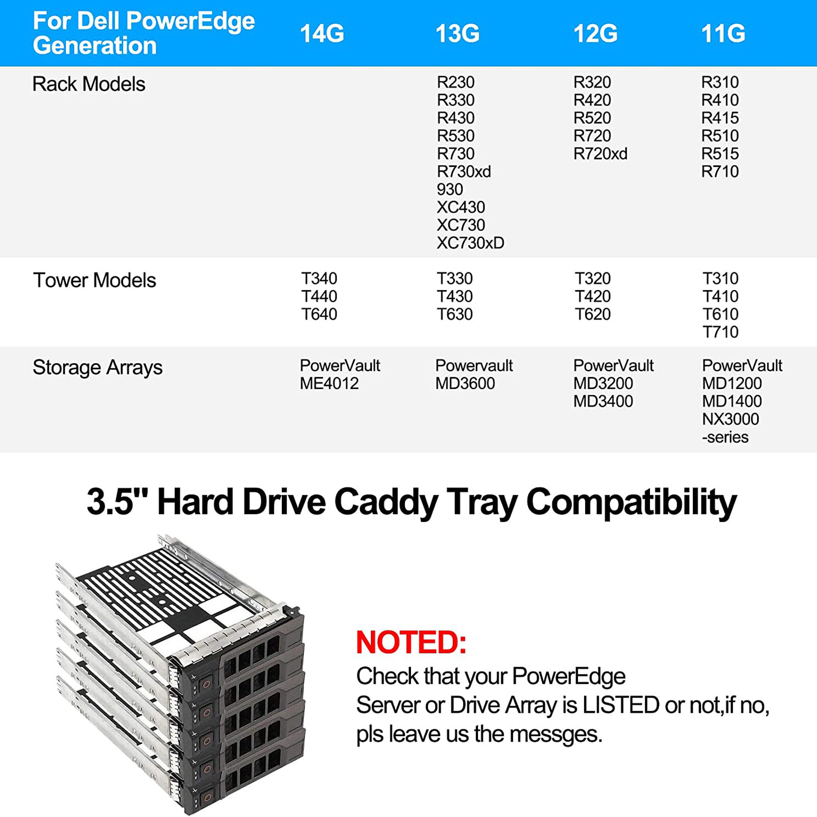 Lot 3.5'' Tray Caddy For Dell T430 T630 R630 R730XD R720 R710 KG1CH F238F X968D
