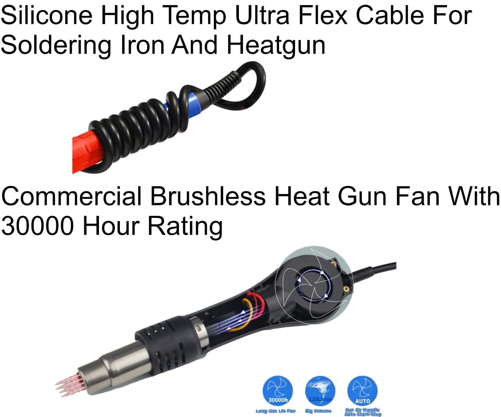 Yihua 995D+ Soldering Station, Kester #44 Solder,Kester 186 Flux, Soldering Mat