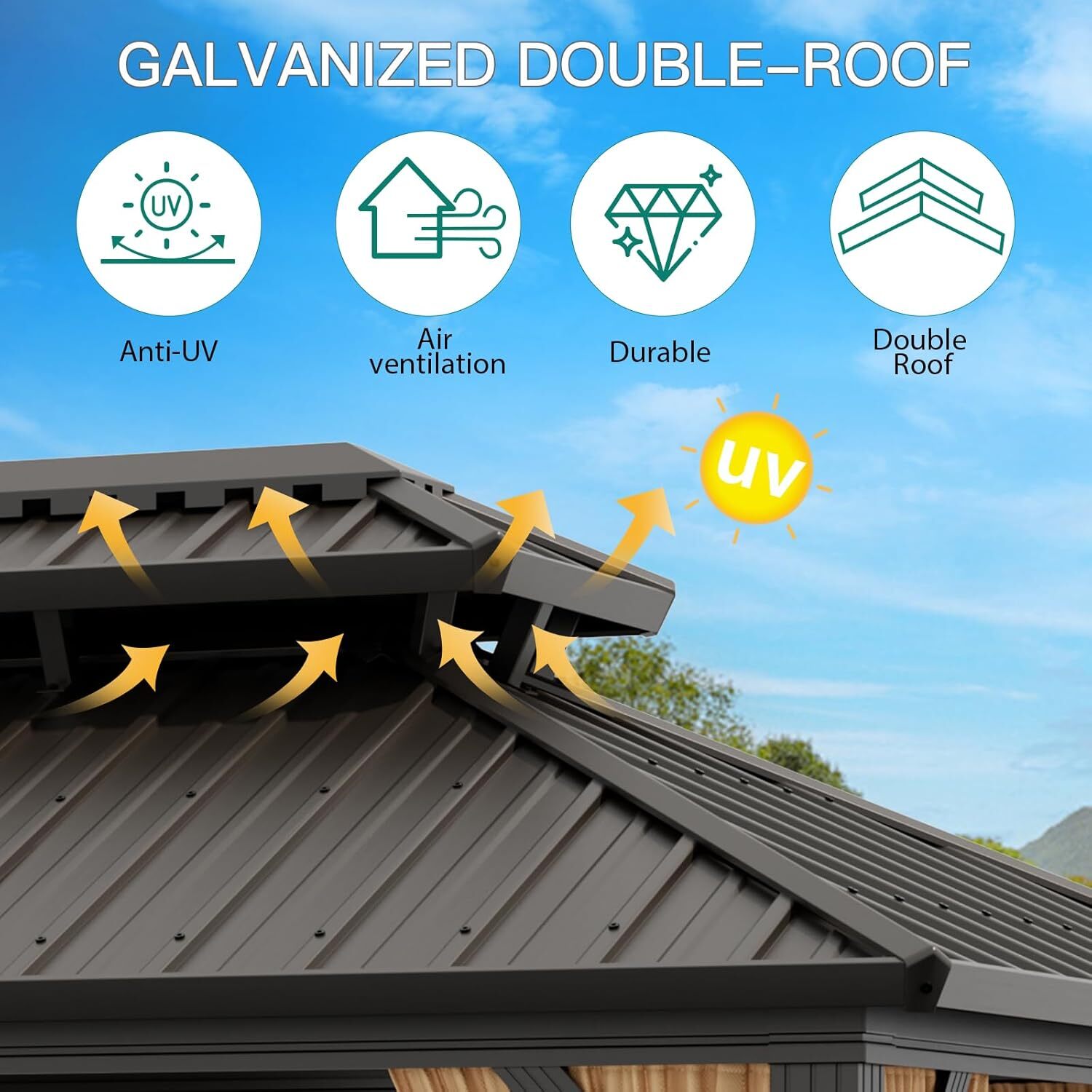 10x12 FT Heavy-Duty Aluminum Gazebo & Double-Layer Iron Roof All-Weather Outdoor