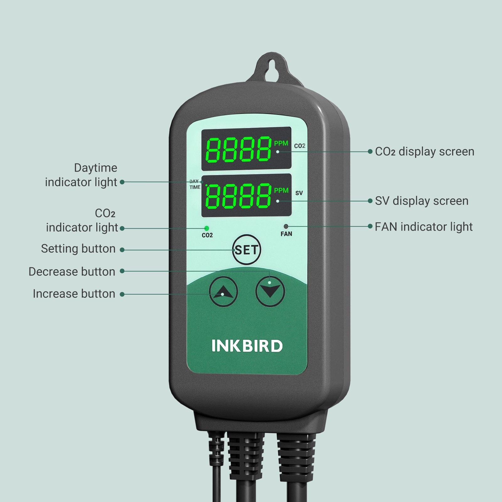INKBIRD CO2 Controller Carbon Dioxide Built-in Photo Sensor 3 Running Modes 120V