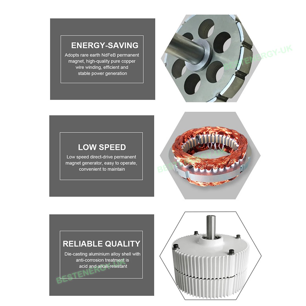 3000W Wind Turbine Permanent Magnet Generator Alternator Motor Kit 12V/24V/48V