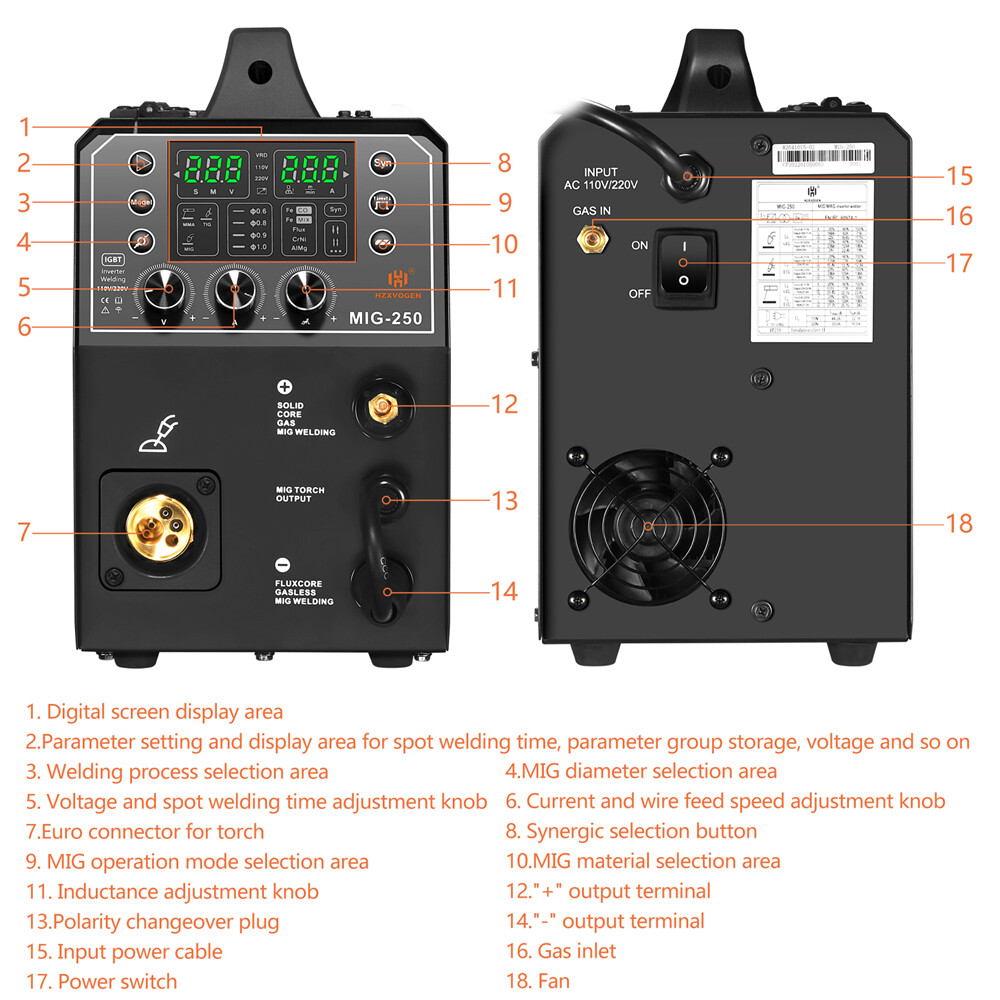 HZXVOGEN Aluminum MIG Welder Welding Machine 110/220V 250A 6in1 Dual Voltage USA