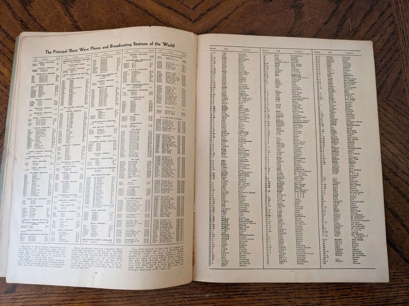EH Scott Radio The Scott Short Wave Manual