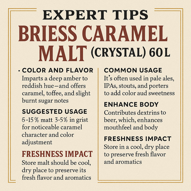 Briess Briess Caramel Malt (Crystal) 60L 10 lb