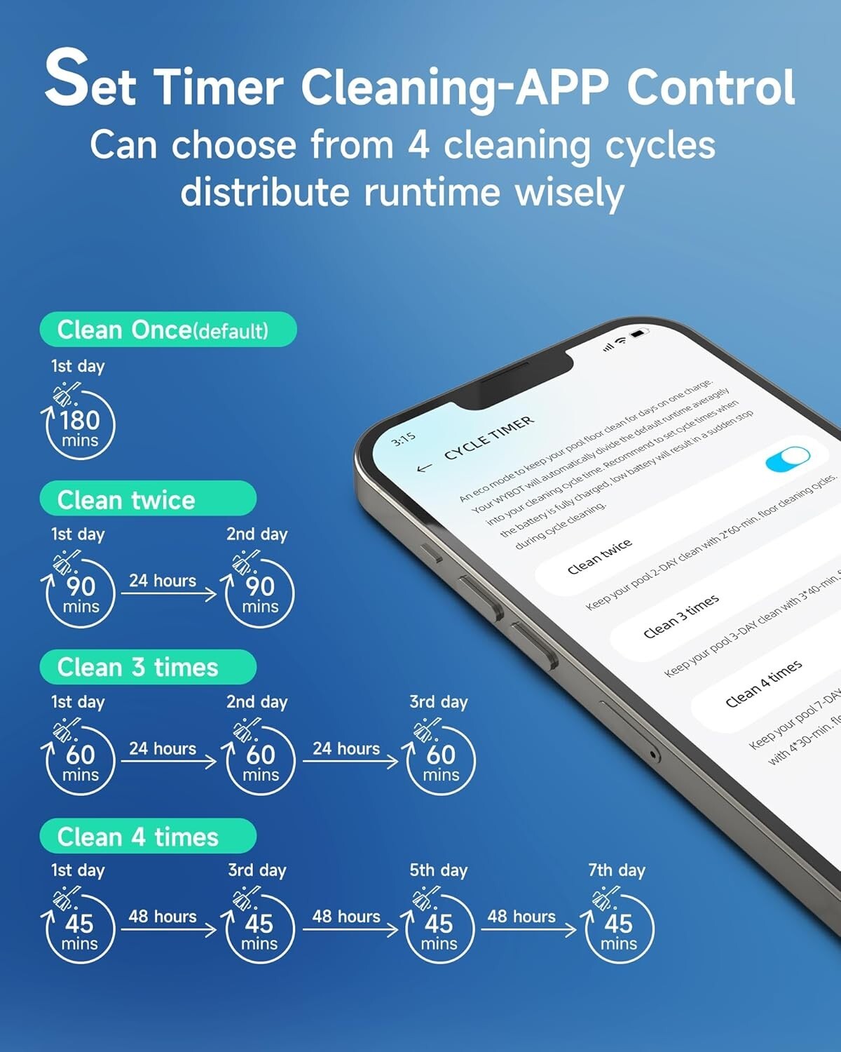 WYBOT C2 Robotic Pool Cleaner, Cordless Pool Vacuum for Inground Pools