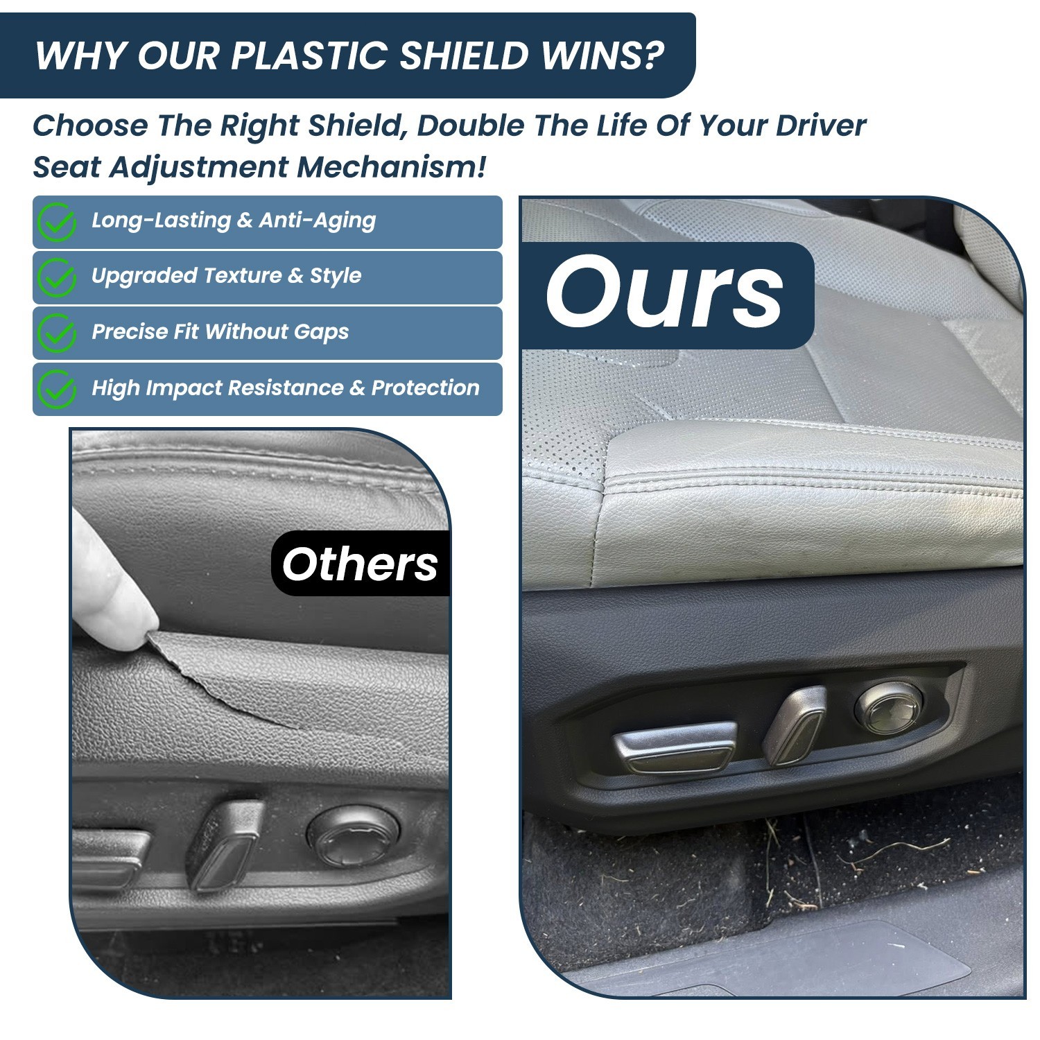 Driver Seat Recline Cover For 2022-2026 Toyota Tundra Sequoia Cushion Shield