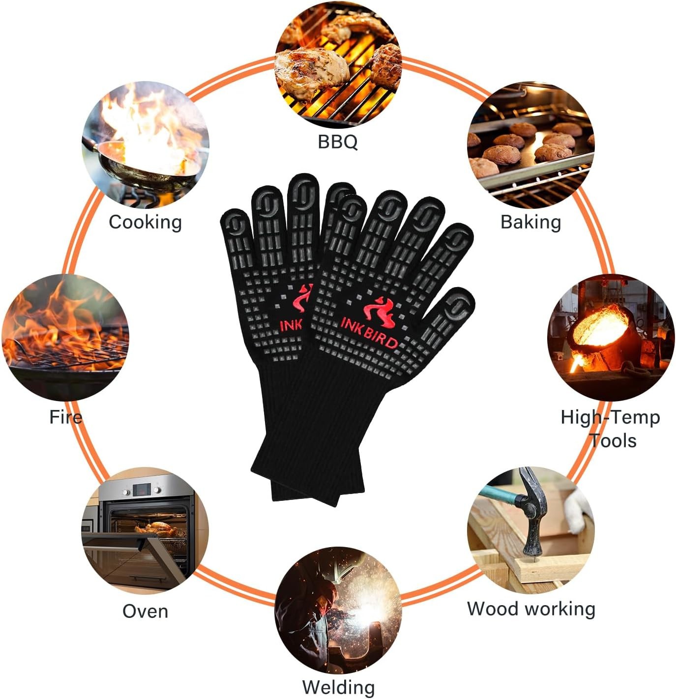 INKBIRD BBQ Temperature Controller WiFi Bluetooth Automatic Smoker Fan Oven Mitt
