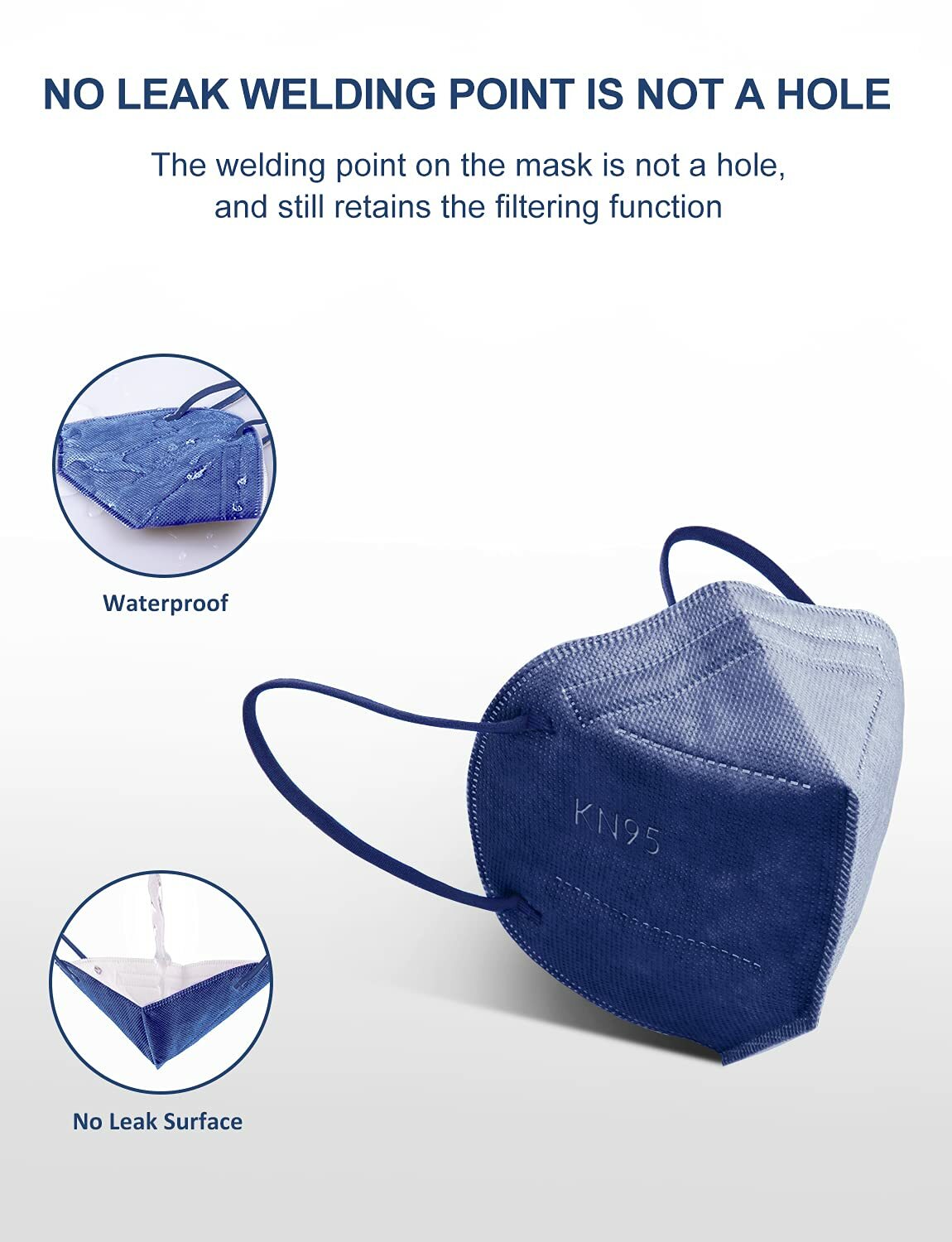 10/30/50/100 Pcs Blue KN95 Protective 5 Layer Face Mask Disposable Respirator