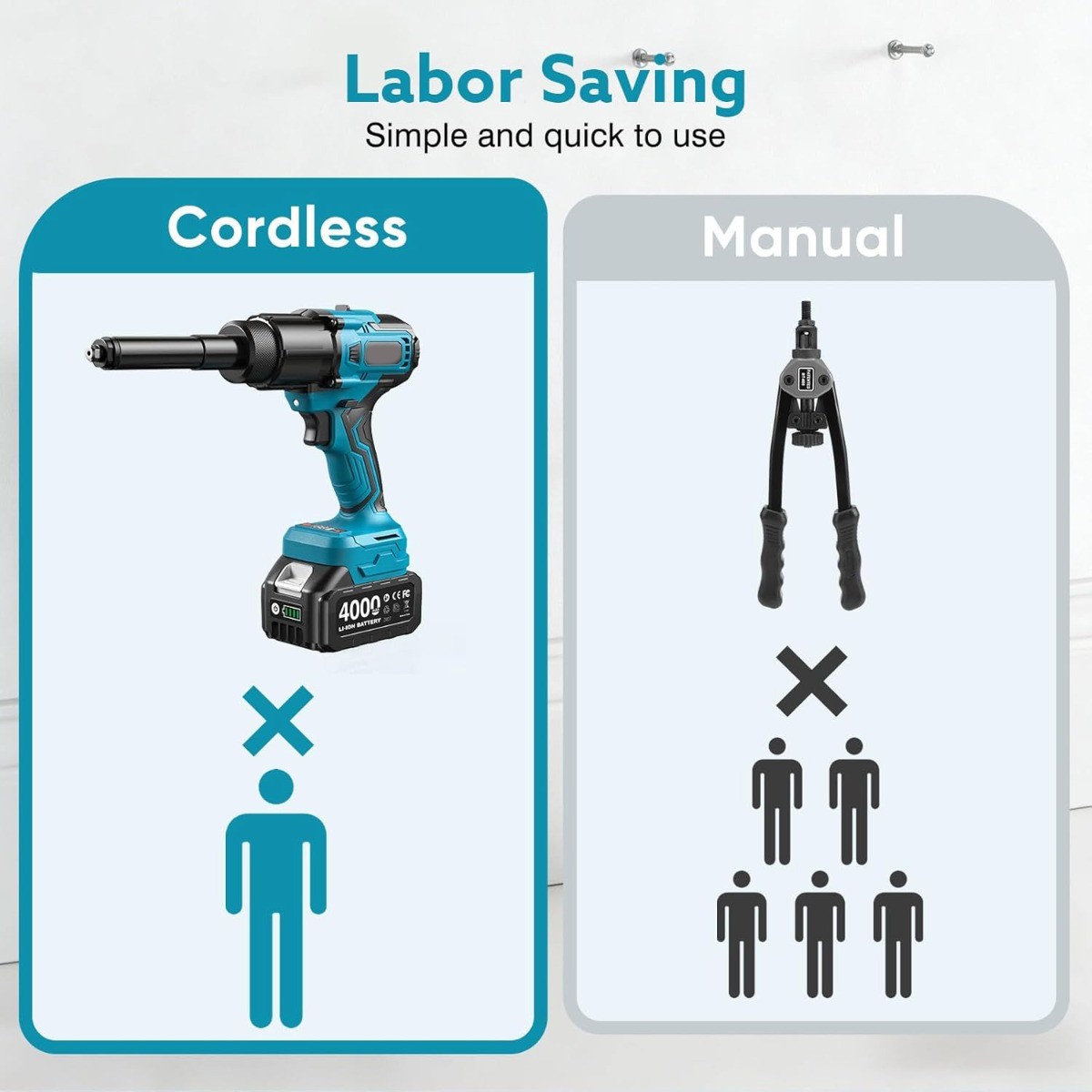 Seesii 3-in-1 Cordless Electric Drill /Rivet/Nut Gun Tool for Nutsert 4000mah