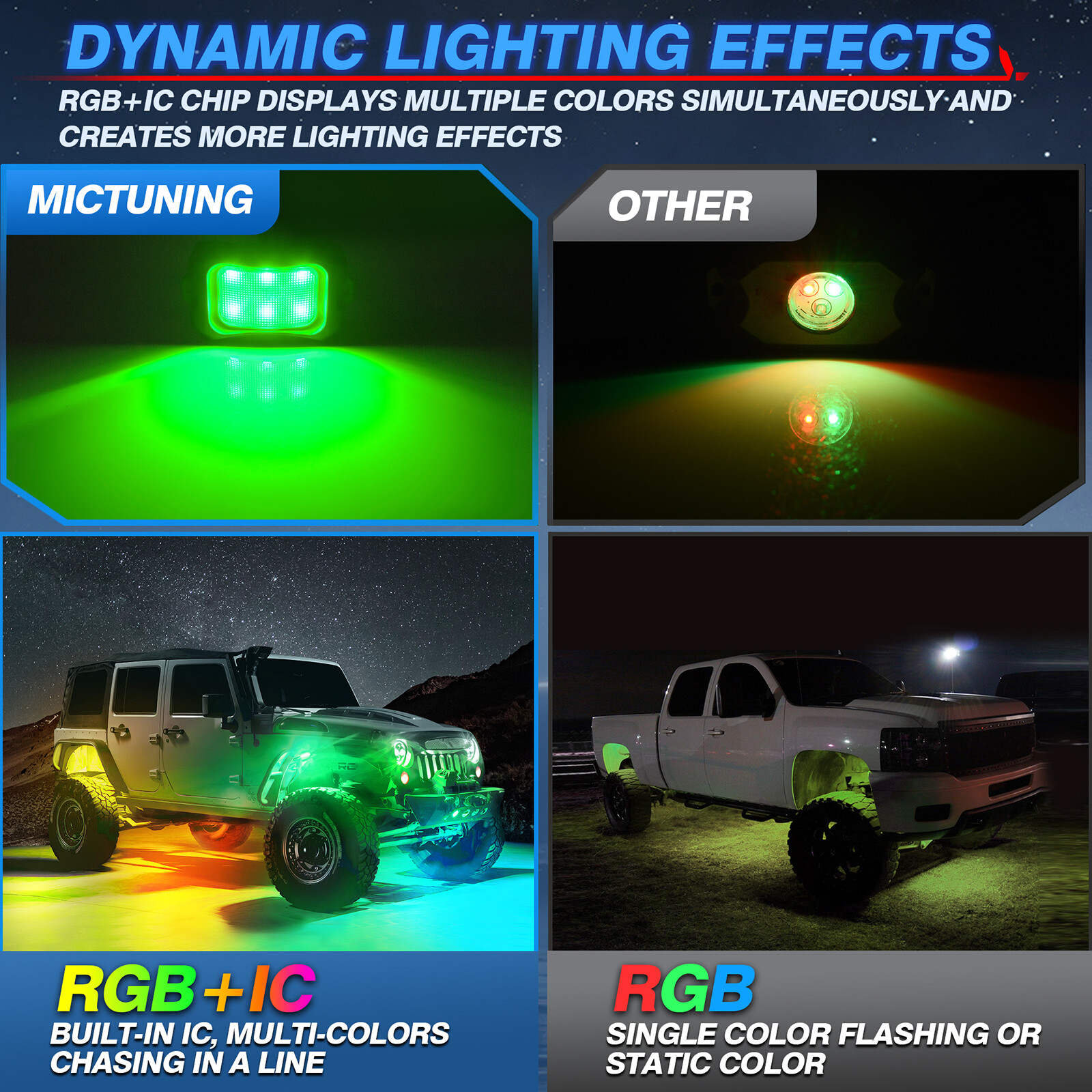 MICTUNING C2 Max RGB+IC LED Rock Lights, Upgrade 12 Pods Chasing Neon Lights Kit