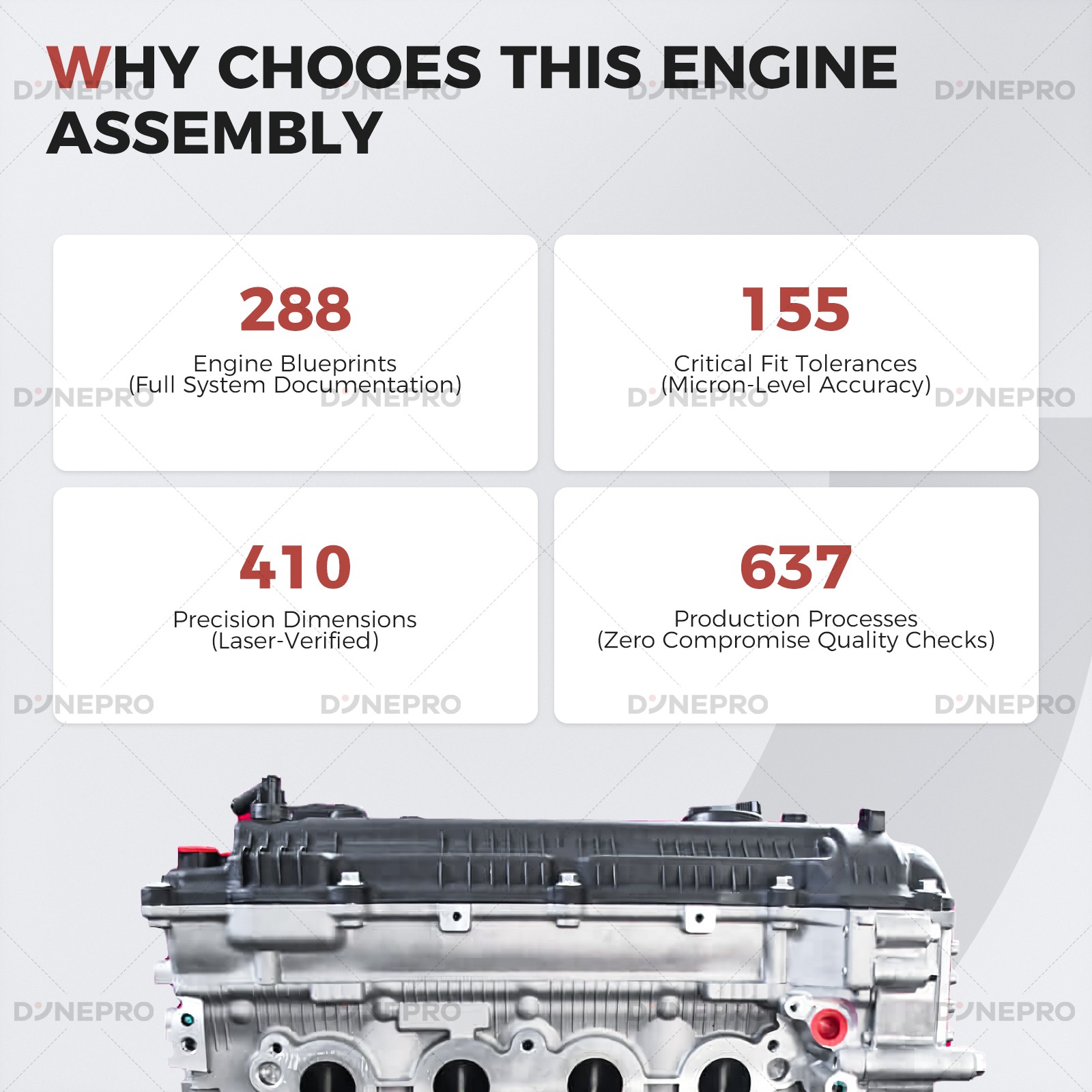 Auto Engine G4FD 1.6L Long Block Engine Assly For Hyundai Kia 2012-2019 GAS