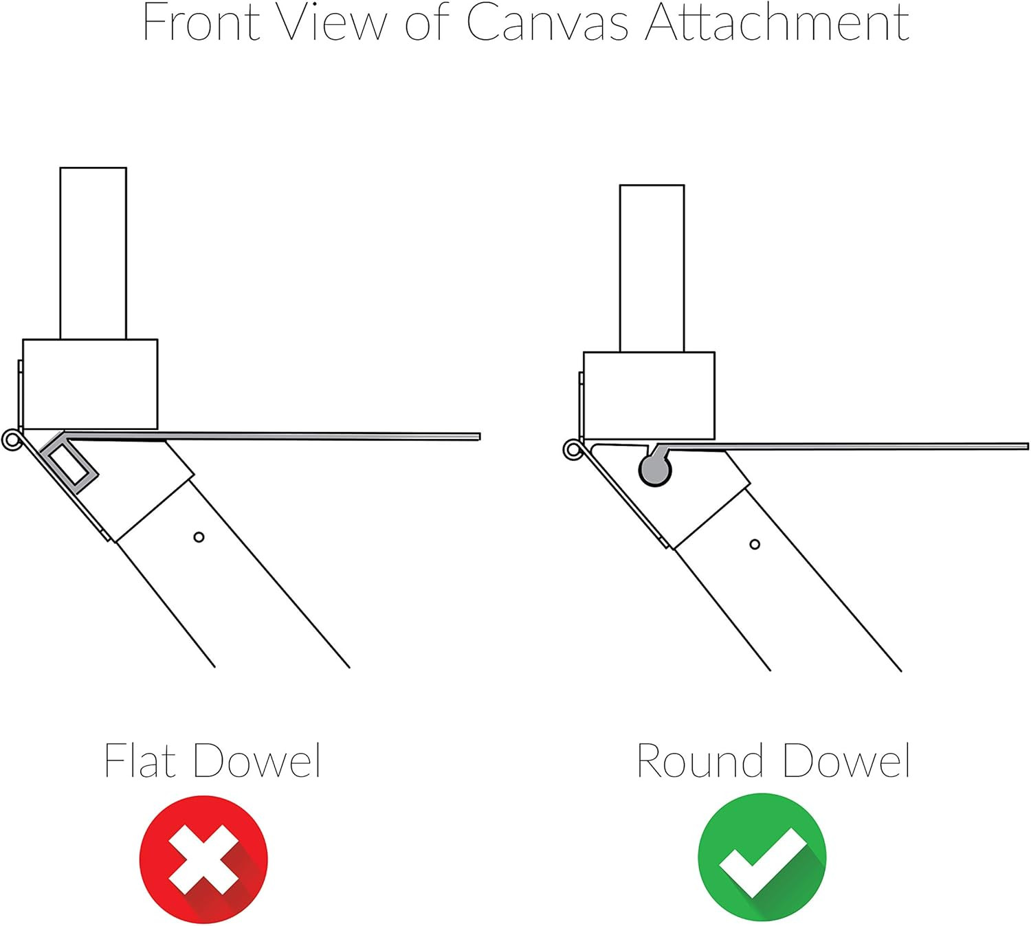 Director Chair Replacement Canvas, Wheat/Natural