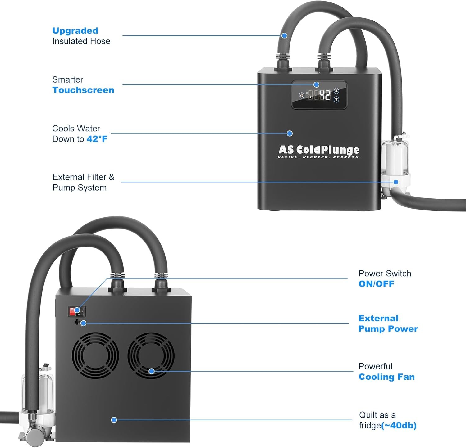 Water Chiller & Ice Bath Tub Kit Ice Pod XXL Tub Cold Plunge Therapy Recovery