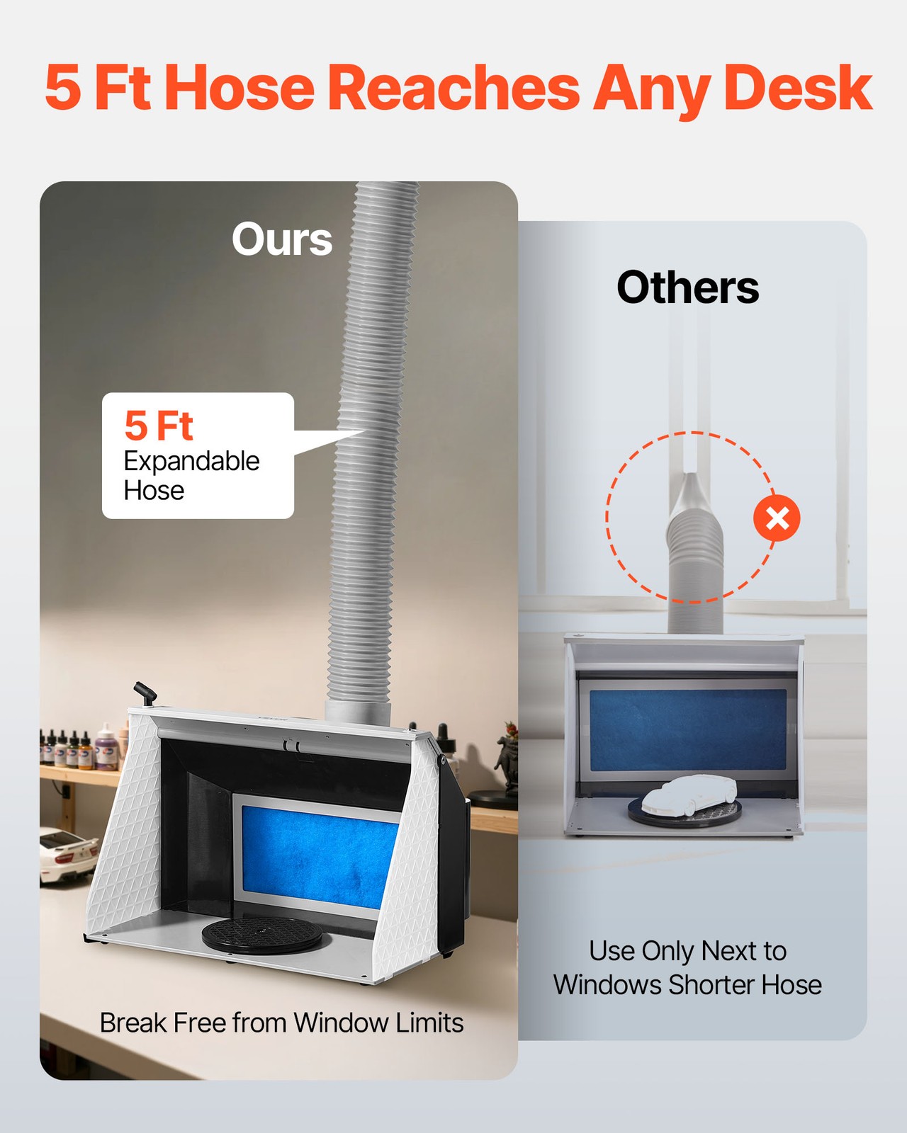 VEVOR Airbrush Spray Booth Hobby Paint Spray Booth with Dual Fans 3 LED Lights