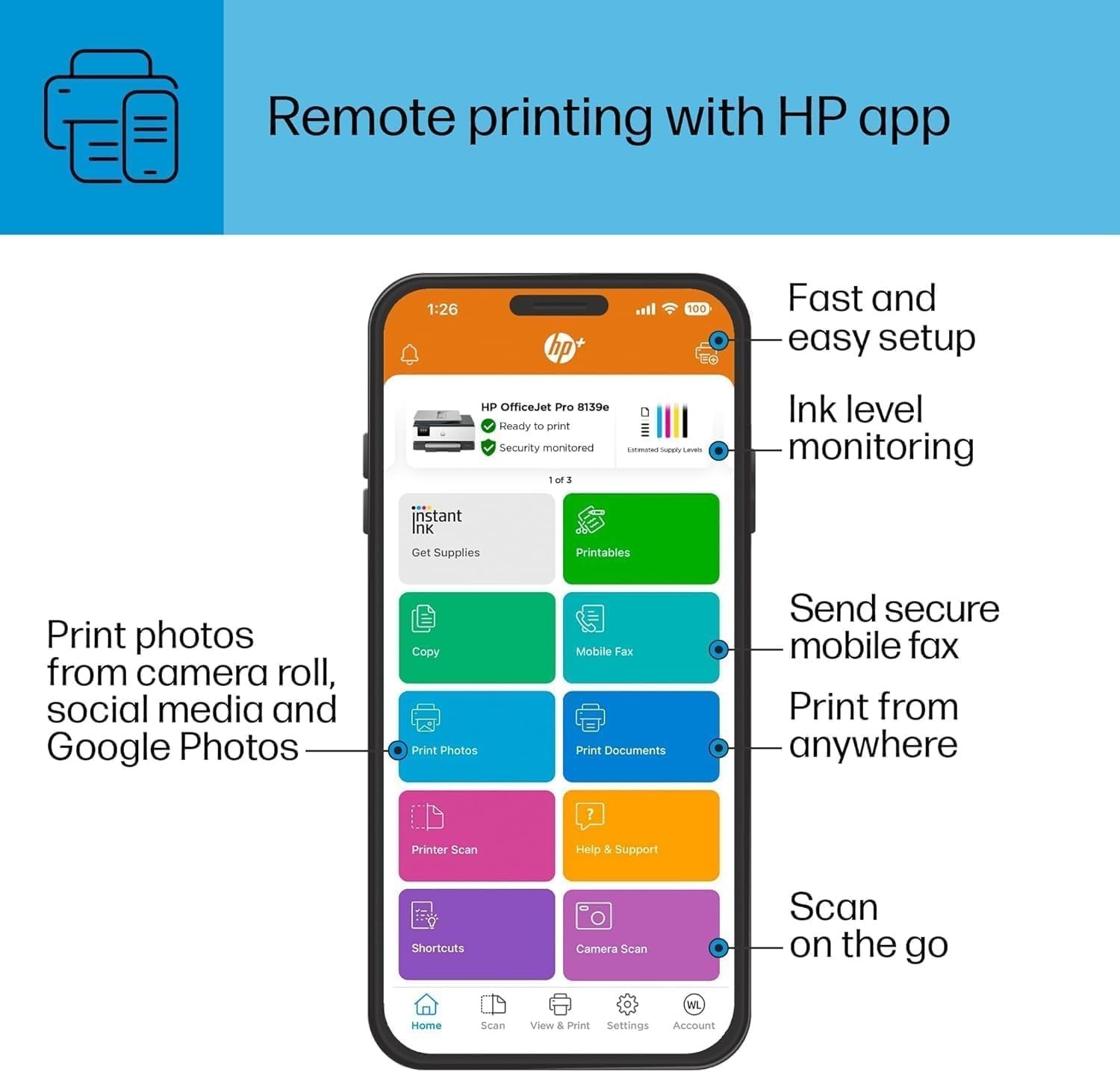 HP OfficeJet Pro 8138e Wireless All-in-One Color Inkjet Printer-Pro. Refurbished