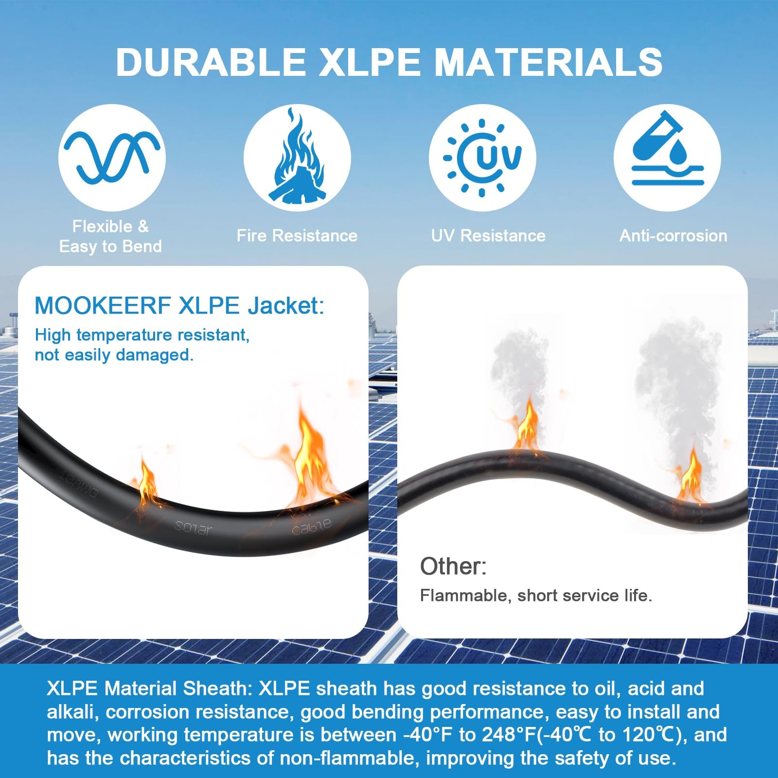 Solar Panel Extension Cable - 8AWG 10FT Wire with Female &