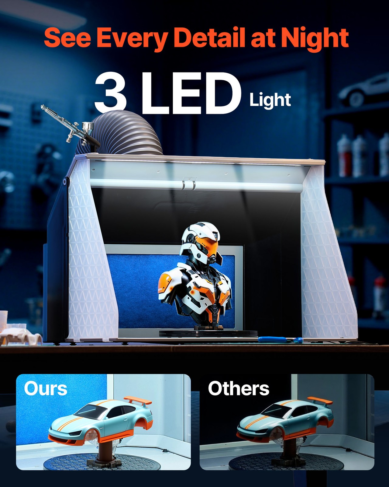 VEVOR Airbrush Spray Booth Hobby Paint Spray Booth with Dual Fans 3 LED Lights