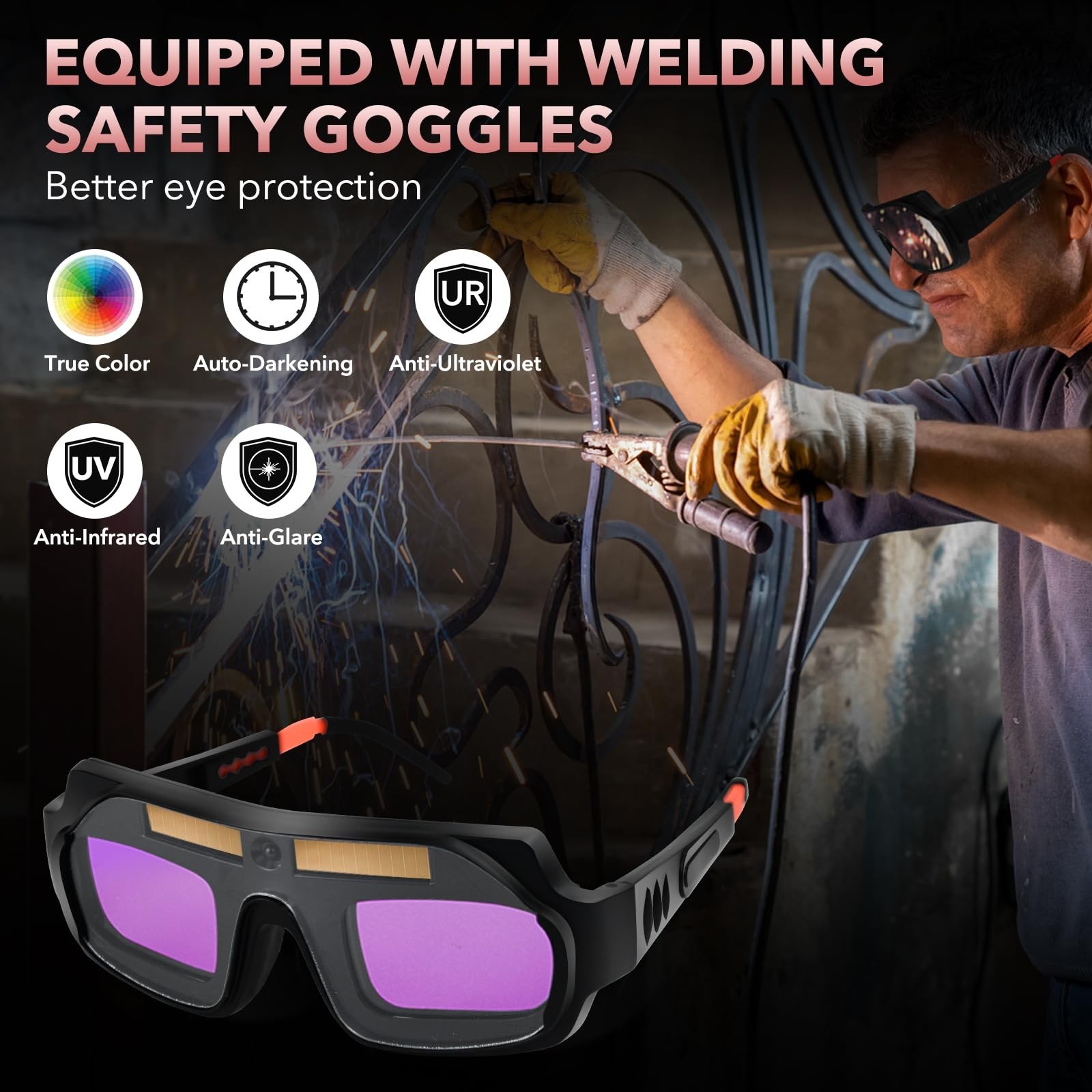 YesRight Portable Stick Welder Kit 200A, 110V IGBT Inverter Machine with Goggles