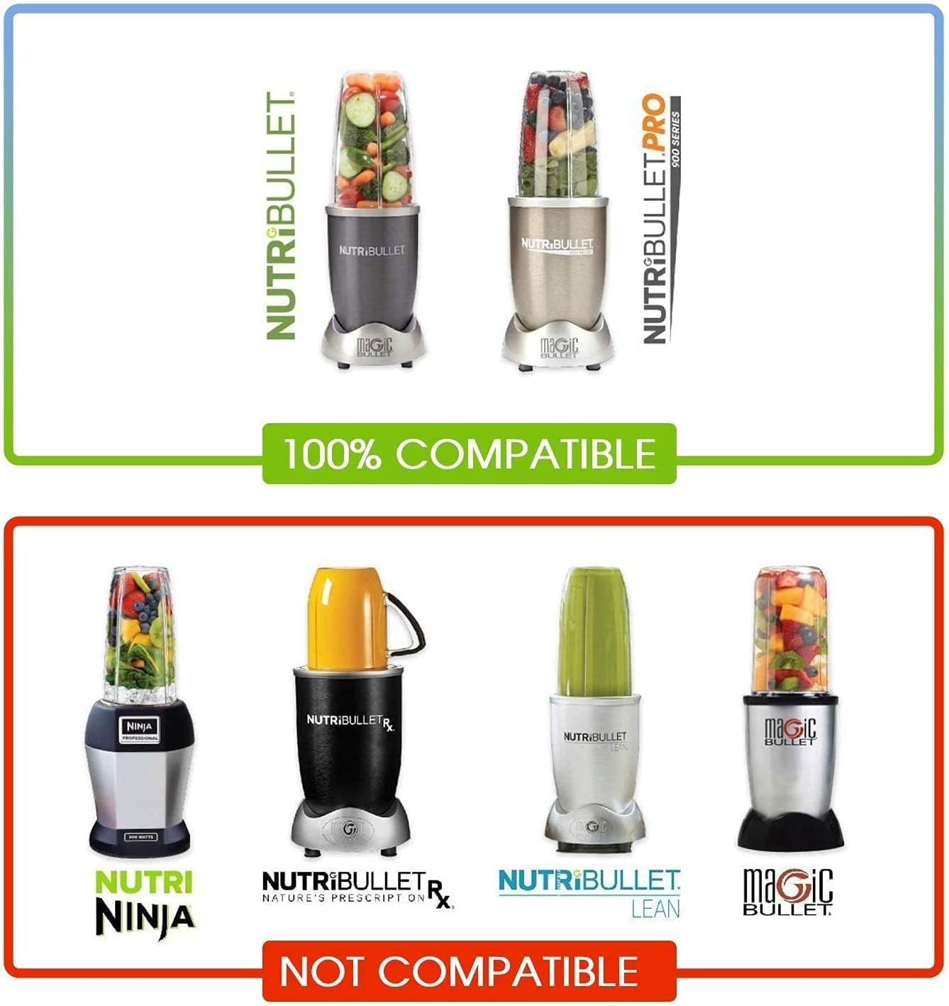 32 oz Cup and Extractor Blade for NutriBullet 600W 900W NB-101B NB-101S NB-201