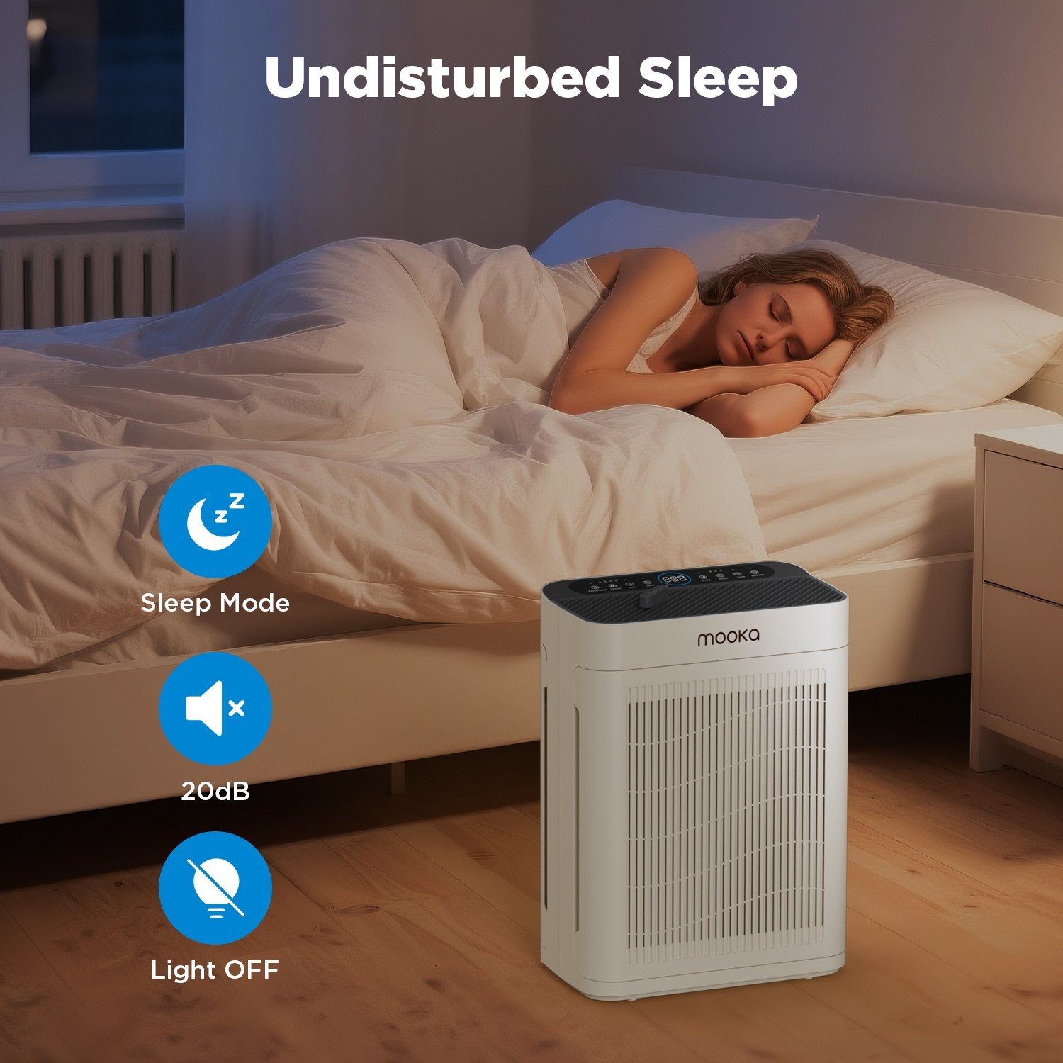 MOOKA Air Purifiers for Home Large Room 2200Sq.Ft w/ Washable Filter Dual Intake