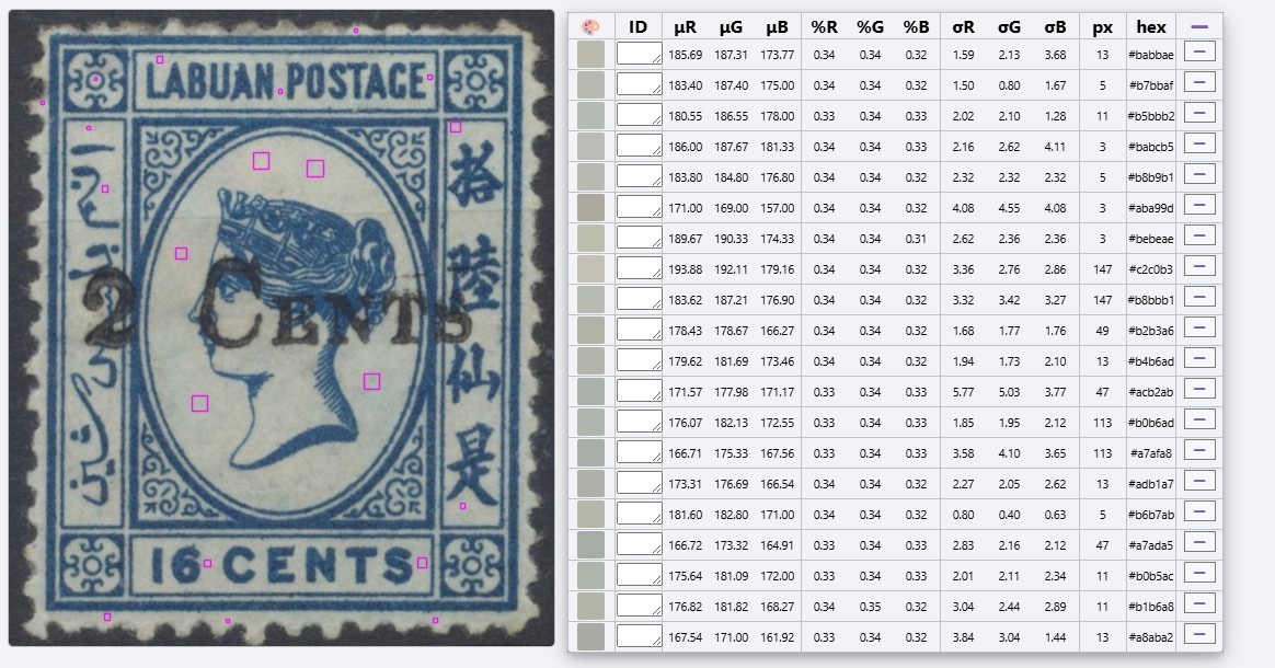 Labaun Stamps 1885 2c (Type T7) on 16c blue, wmk reversed SG24x Mint CV £1200