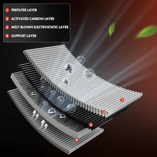 2-PC Cabin Air Filter with Activated Carbon Compatible with Nissan & Infiniti