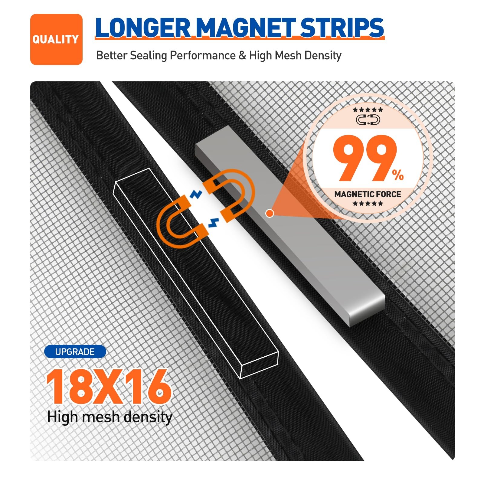 Magnetic Screen Door Fit Door Size 30 x 80 Inch, Screen Size 32" x 81" Strong...