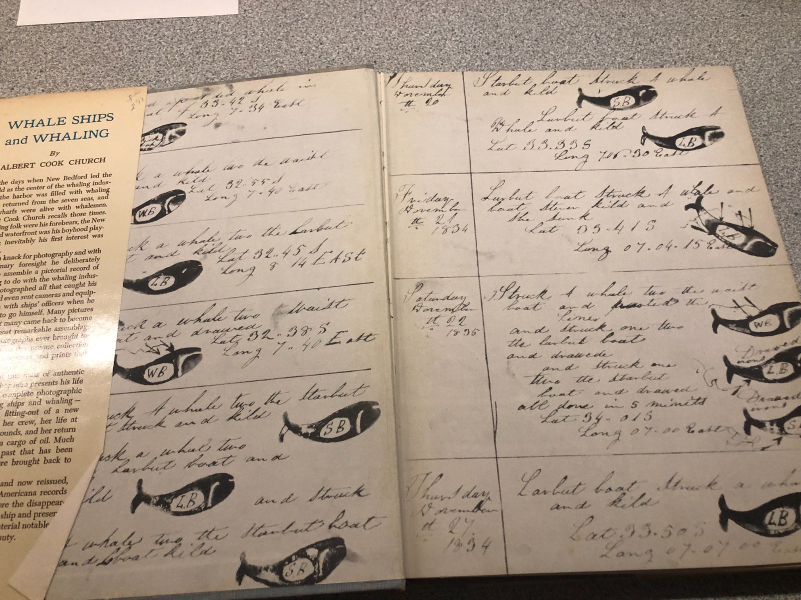 Vintage Whale Ships And Whaling By Albert Cook Church 1st EDITION! Original 1938