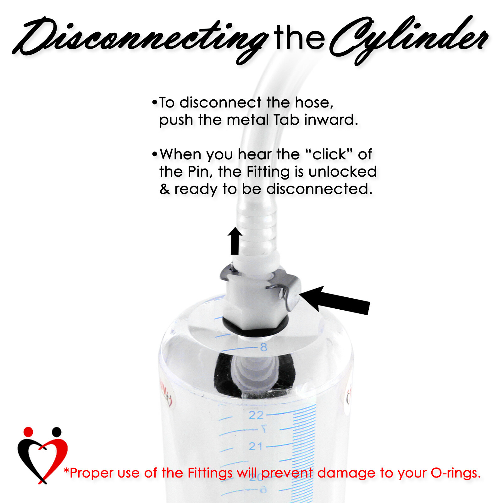 LeLuv Magna PRO+ Penis Pump | Round Flange Cylinders | Smart LCD Screen Handle