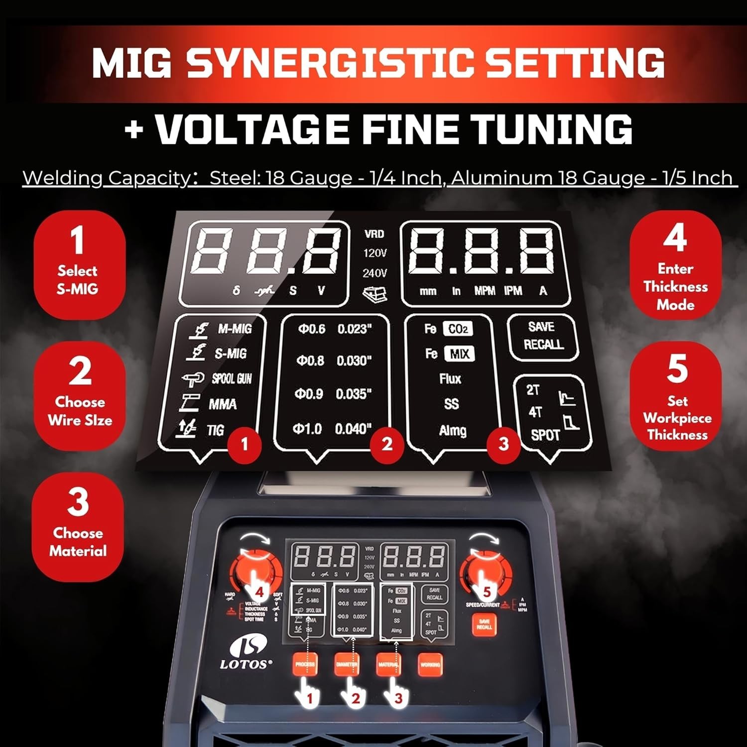 LOTOS MIG180SP MIG Welder with Aluminum Spool Gun, 225A 110/220V, 6 in 1 Gas MIG