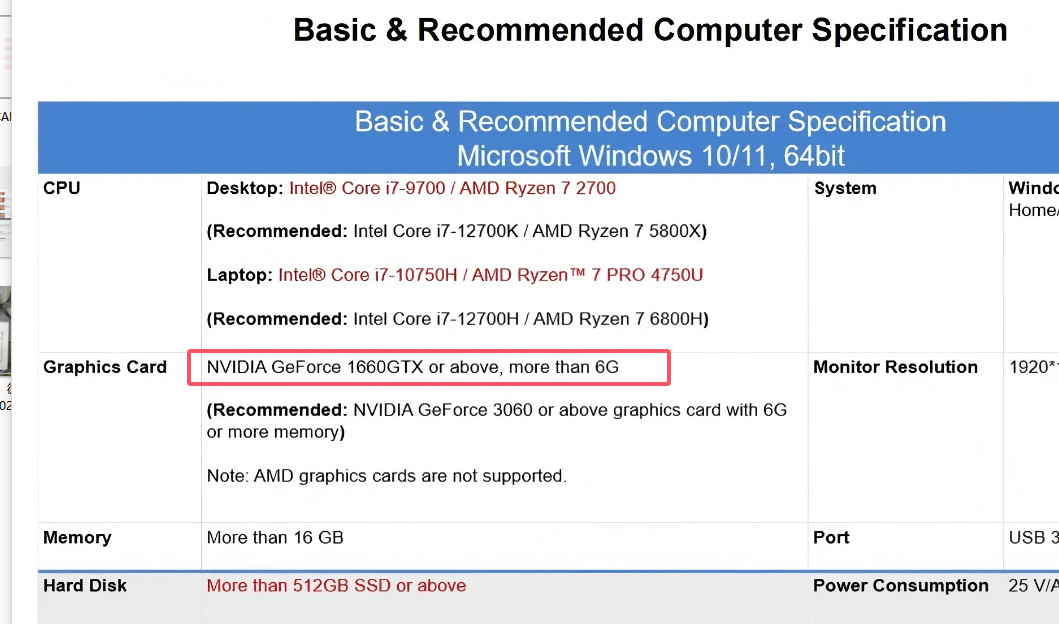Intraoral Digital Dental 3D Scanner (2025) with software! 3D Real-time Display