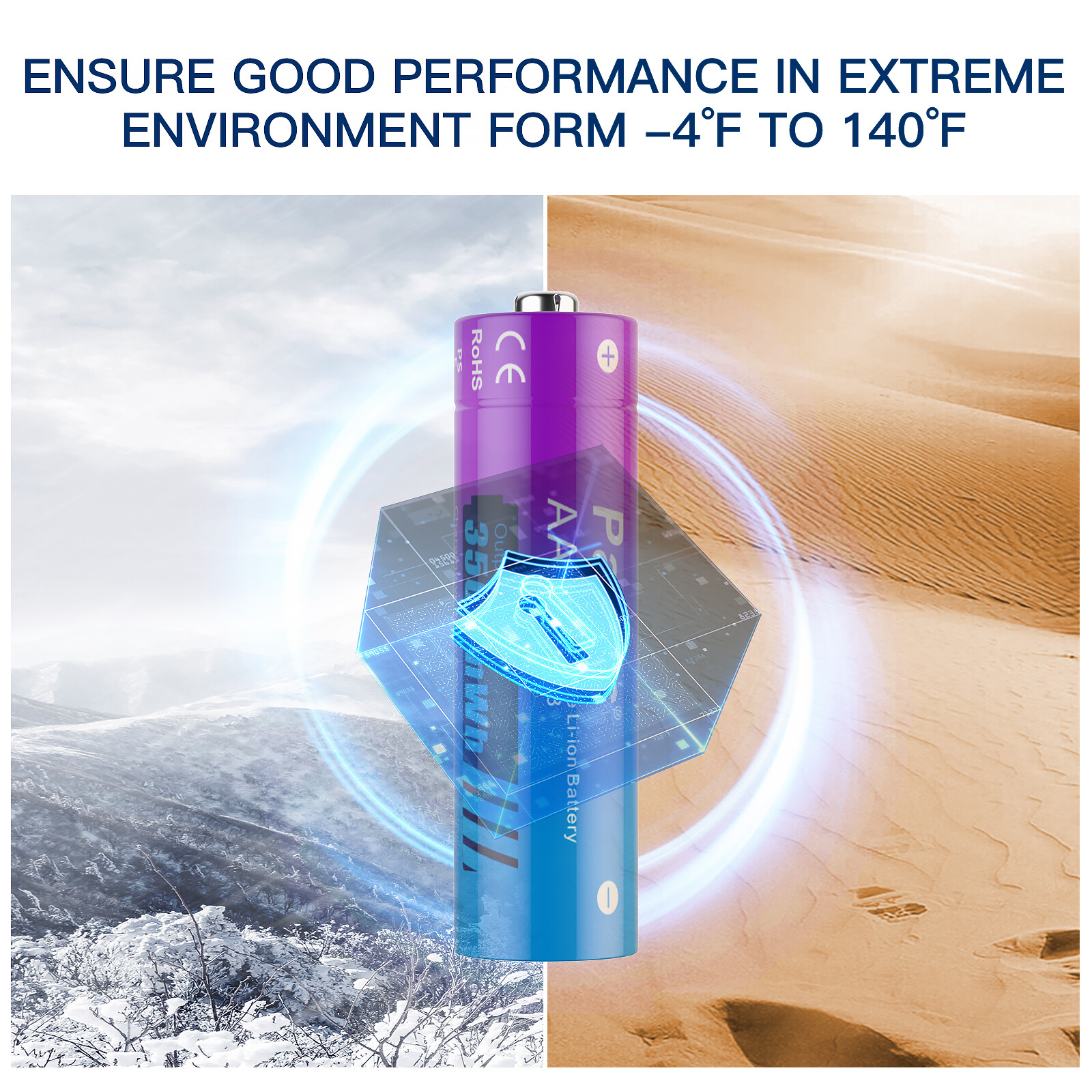 AA Rechargeable Lithium 1.5V Batteries 3500mWh Fast AA Li-ion Charger LOT