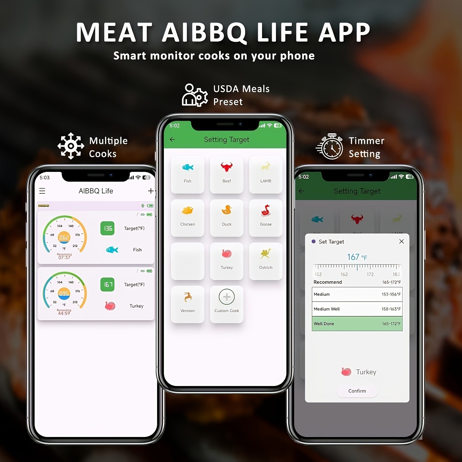 Wireless Smart Meat Thermometer - APP-Controlled for Grilling & Precise Cooking