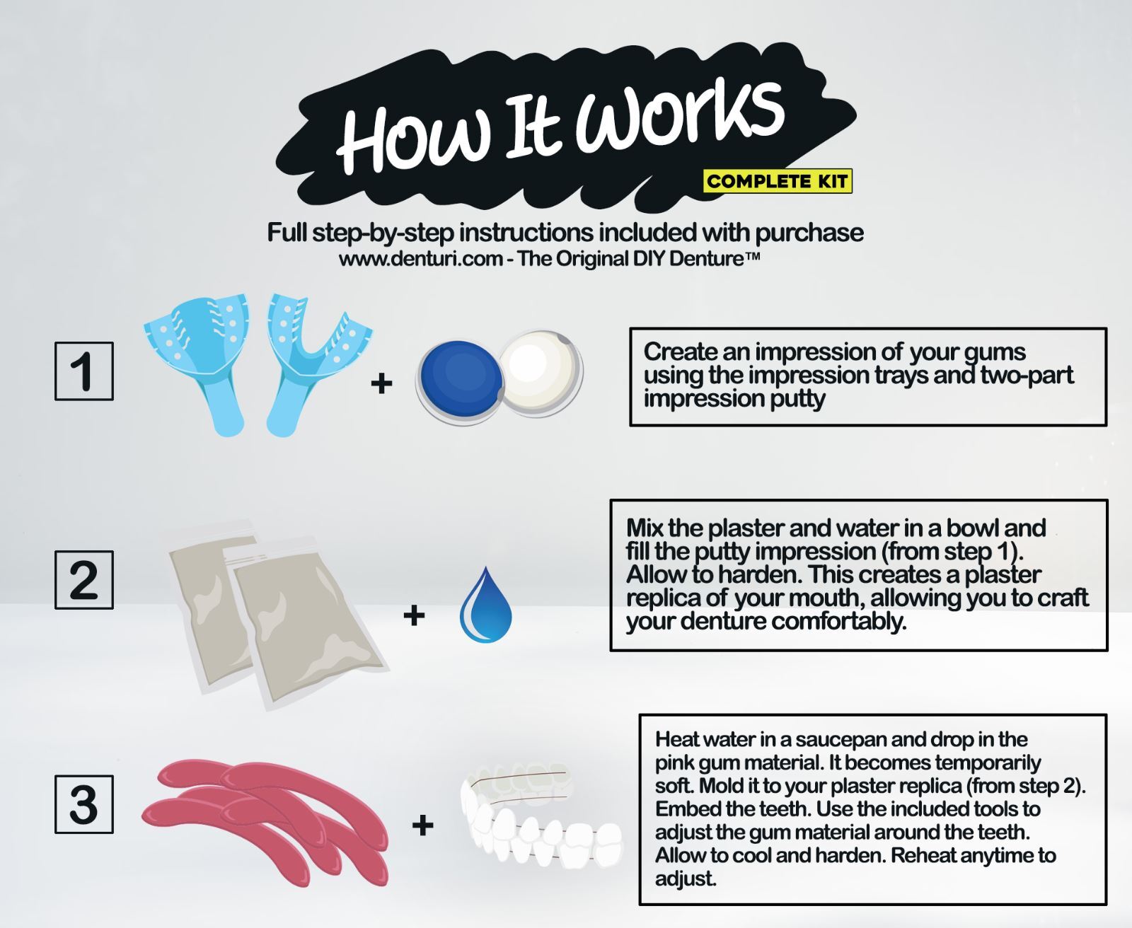 The Complete DIY Denture Kit