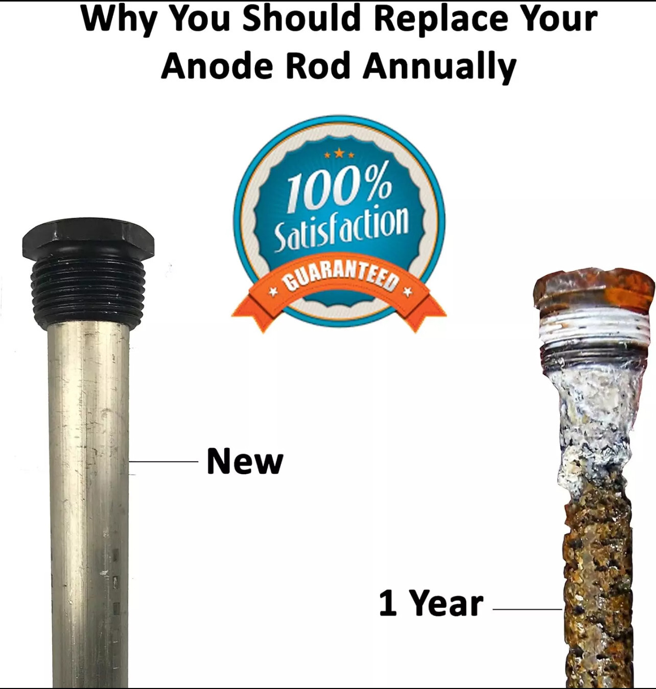 Replacement Magnesium Anode Rod For Suburban 232767 RV-Camper Water Heater