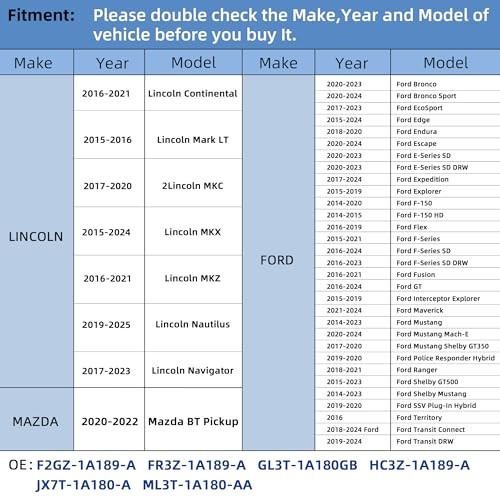 TPMS Sensor,315MHz Tire Pressure Monitor Sensors Fit for Ford F2GT1A180AB 1PC