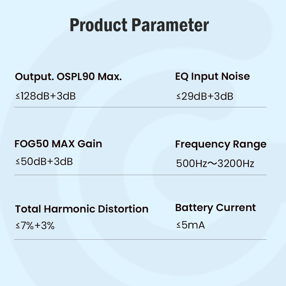 Rechargeable Hearing Aids With Noise Cancelling, Invisible In Ear With Case