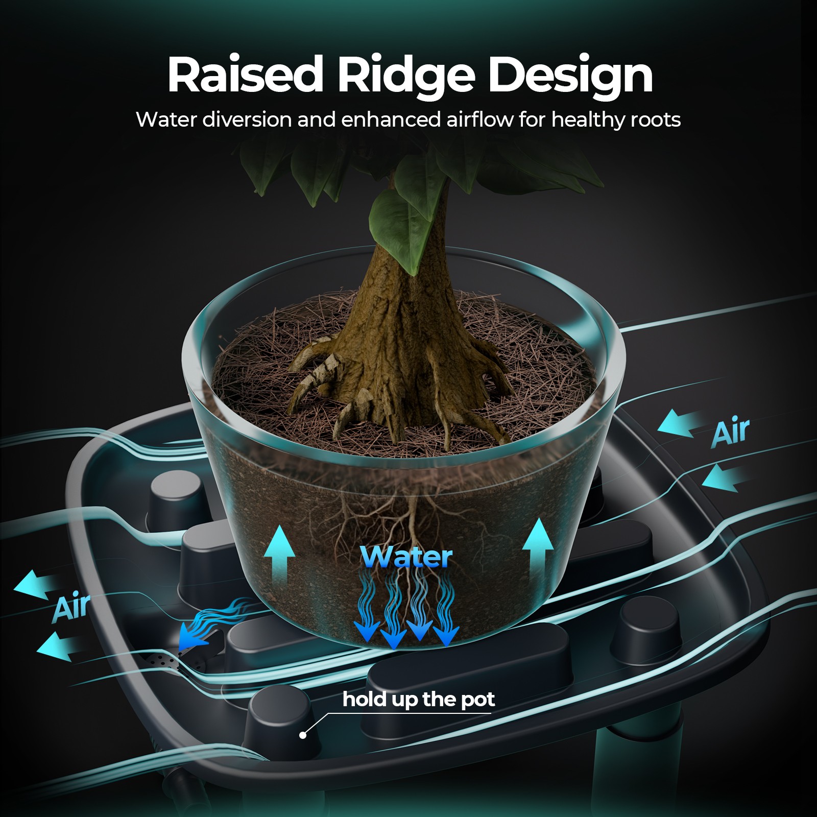 Mars Hydro 2-Pack Drainage Trays for Grow Tents and Garden Plants