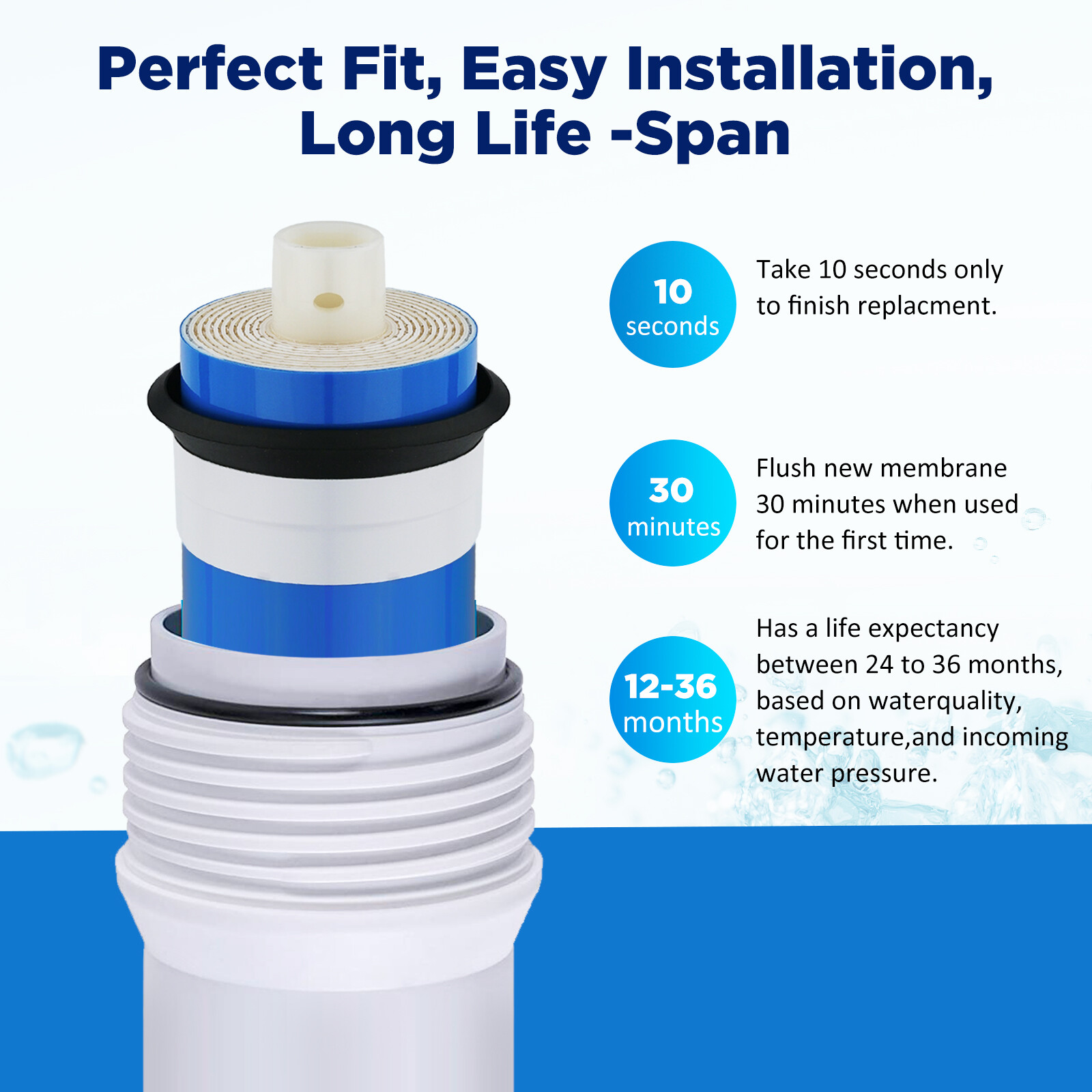 20 Pack 400 GPD RO Membrane Maple Syrup Reverse Osmosis Water Filter Replacement