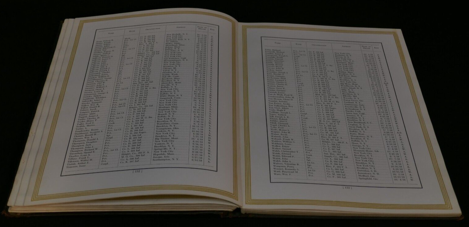 WWI Army Book History of The 77th Division 1919 First Ed Mess Sergeant H.W. DANN