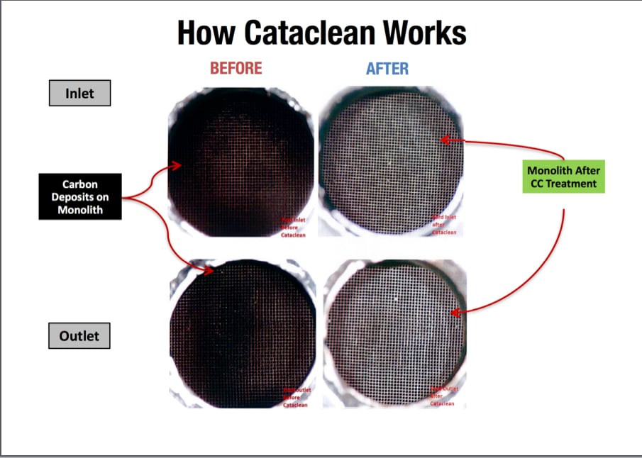 120007 Cataclean - Fuel and Exhaust System Cleaner - Gasoline - 16 oz.