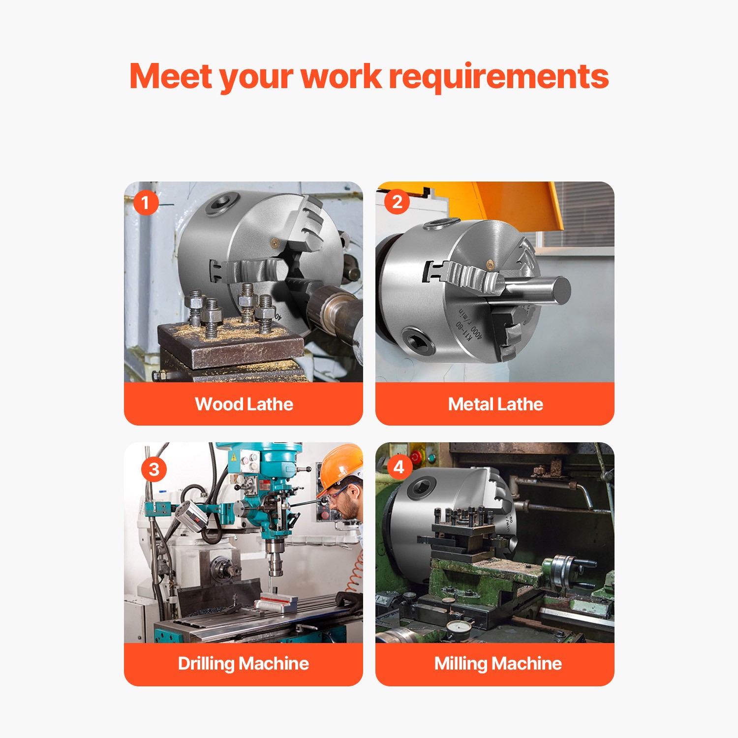 6 Inch 3-Jaw Self-Centering Lathe Chuck with 1 1/2 in-8 Threaded Backing Plate
