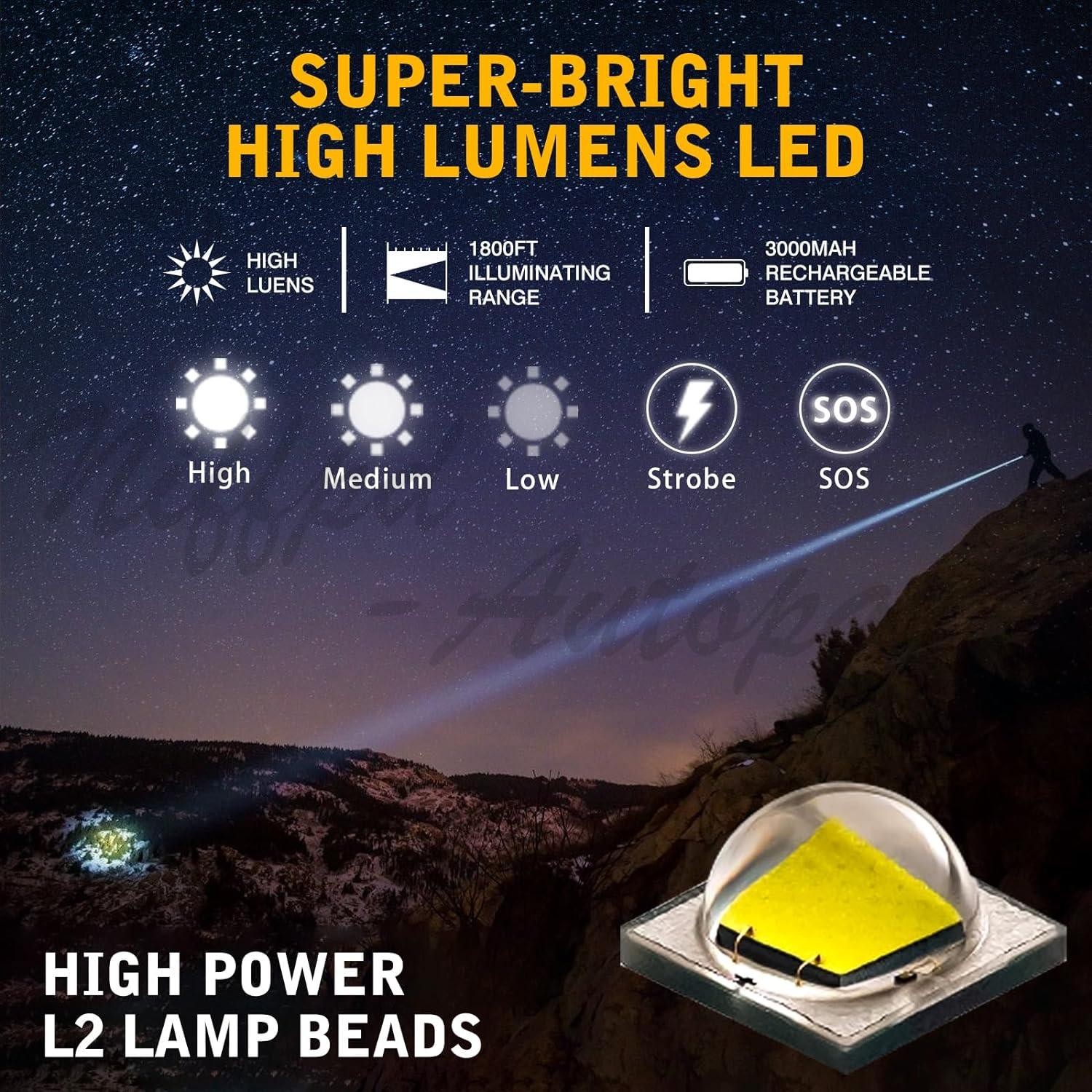 90000LM Tactical Police Gun Flashlight +Picatinny Rail Mount+Switch for Hunting