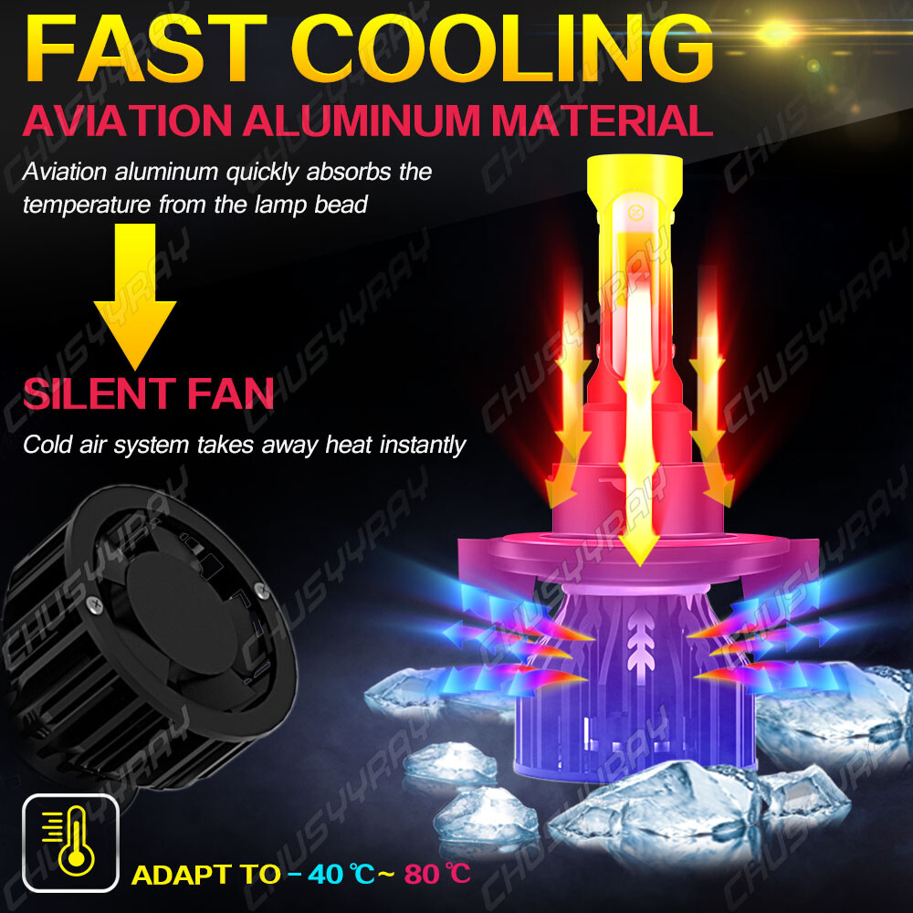 For Ski Doo Gen 4 900 (All Models) 2019-2022 Skidoo Gen4 LED Headlight Bulbs 2x