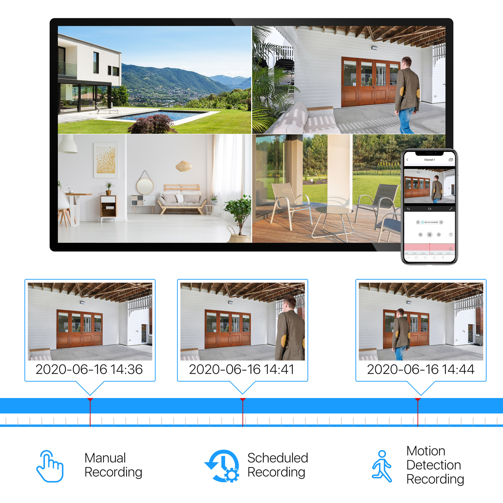 ZOSI 8 Channel H.265+ 5MP Lite DVR HD 1080p Recorder for Security Camera System