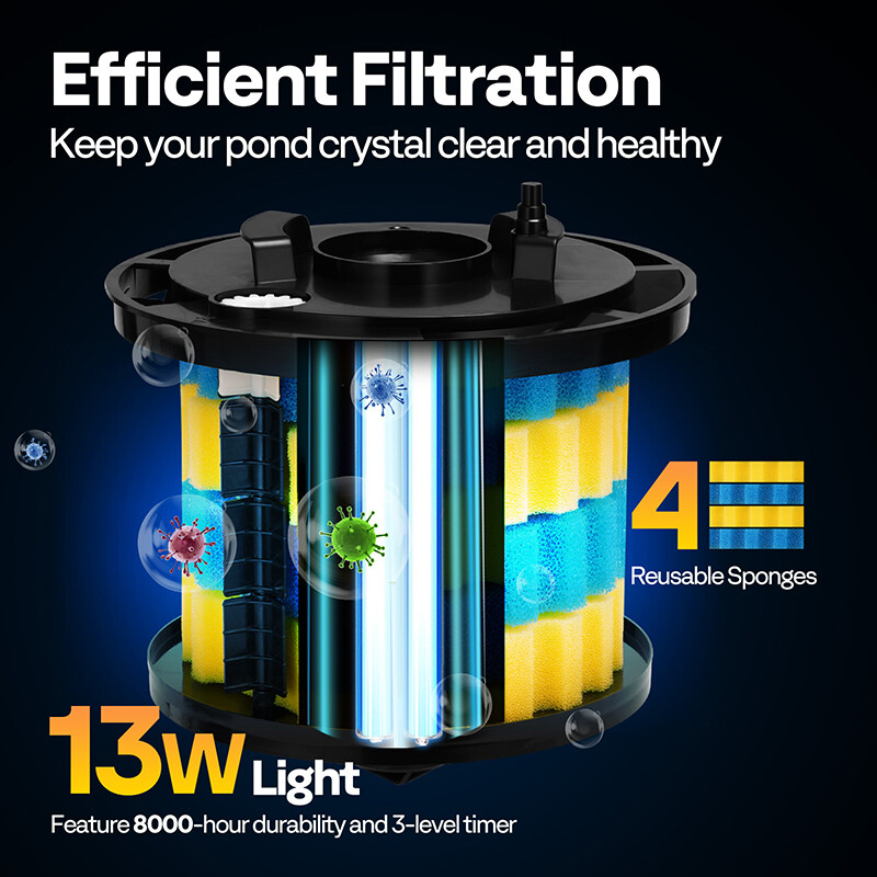 2110GPH Auto-Cleaning Pressurized Bio Pond Filter & 13W Light Timer for Koi Pond
