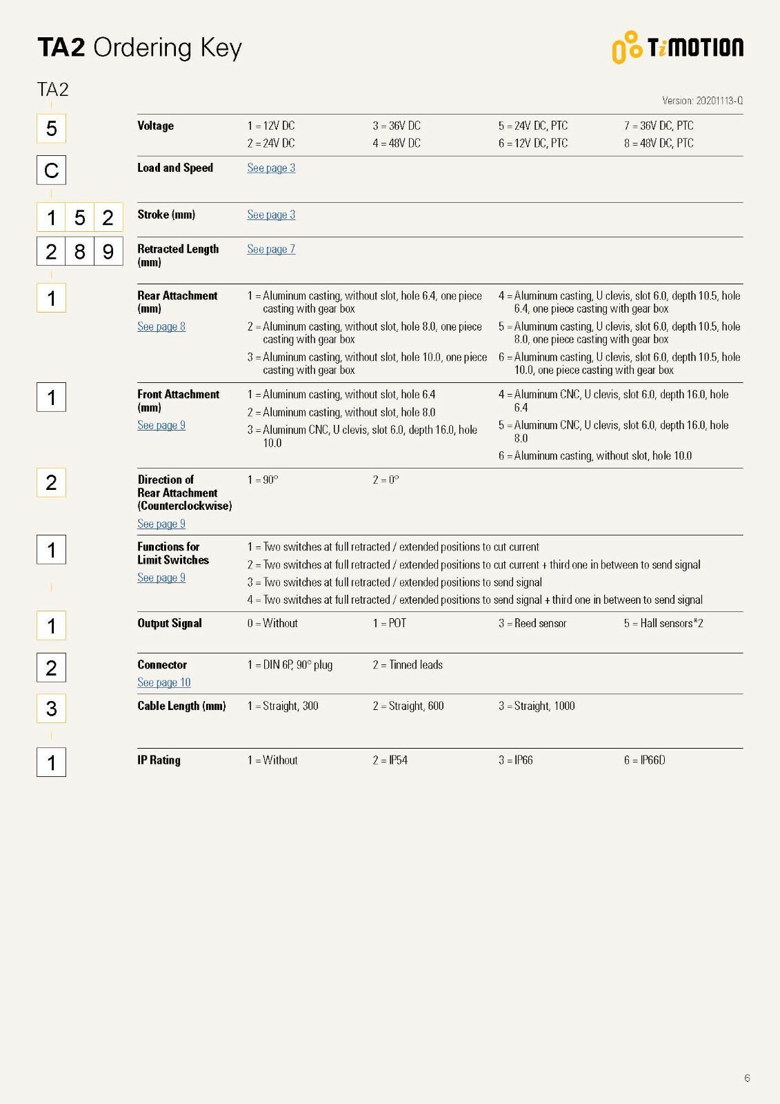 Timotion TA2-5C-152289-1121-123-1 Linear Actuator 24VDC TA2-5188-001