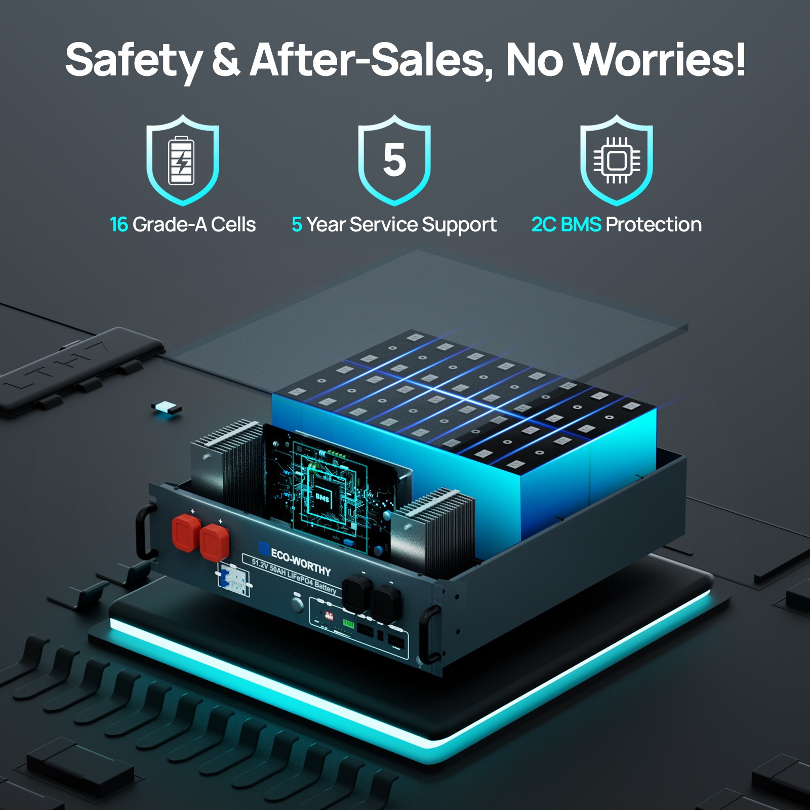 ECO-WORTHY 2560Wh 48V 50Ah Lithium Battery+5kw Solar Inverter For Home Off-grid