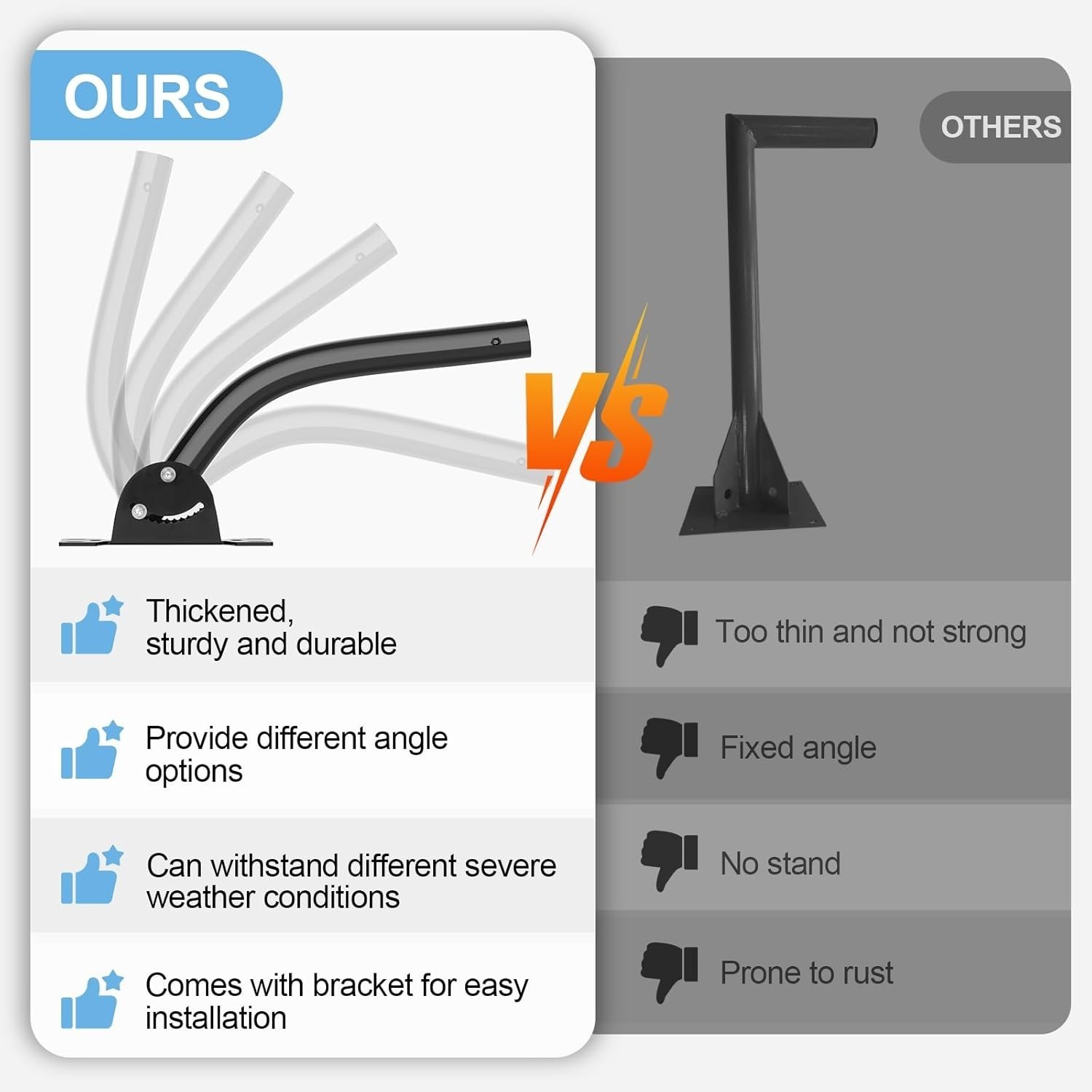 Starlink Gen 3Heavy Duty Mounting Kit 180 Adjustable Pole Mount for Internet Kit