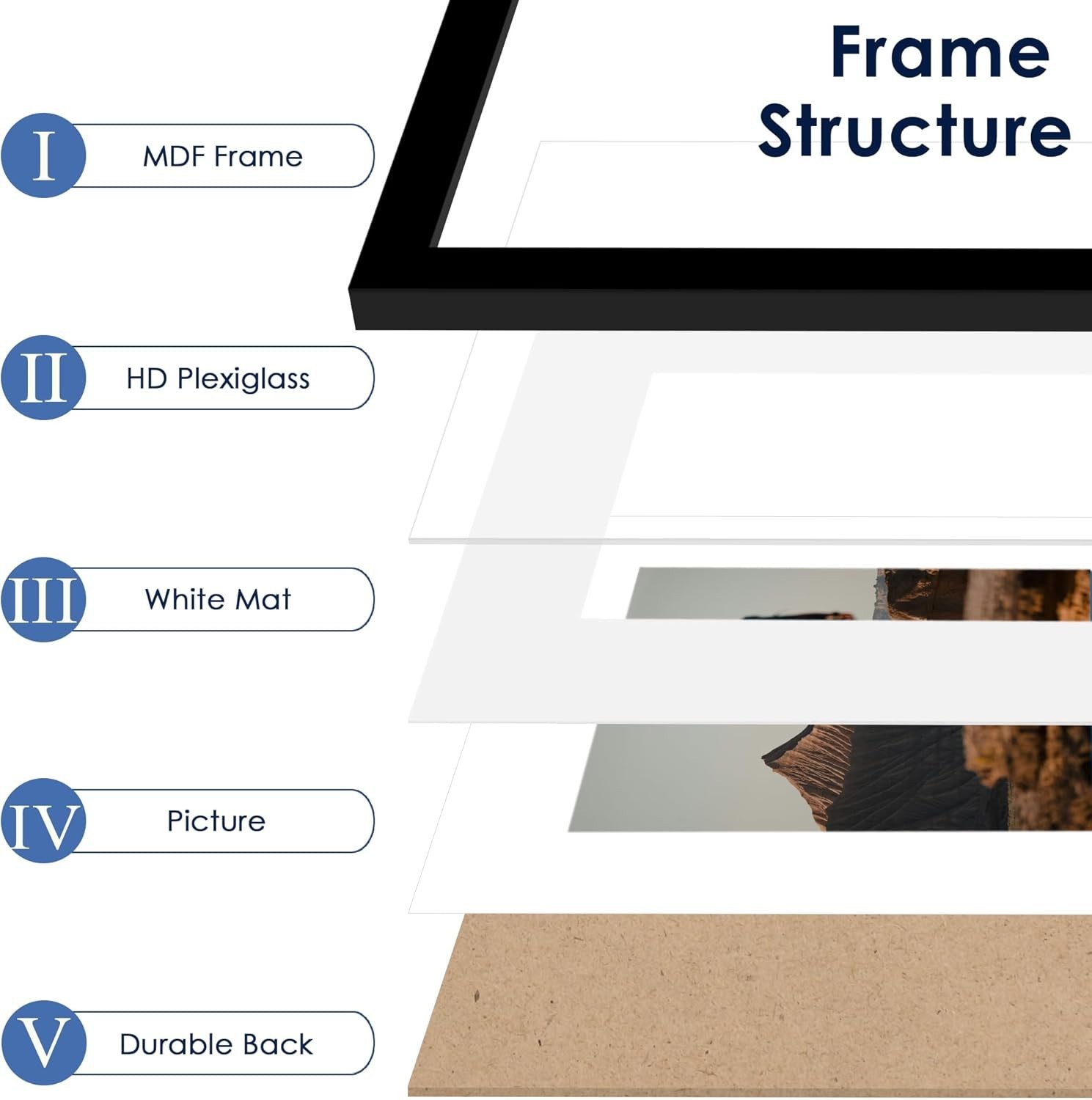 13X19 Picture Frame Set of 6, Display Pictures 11 X 17 with Mat or 13 X 19 witho